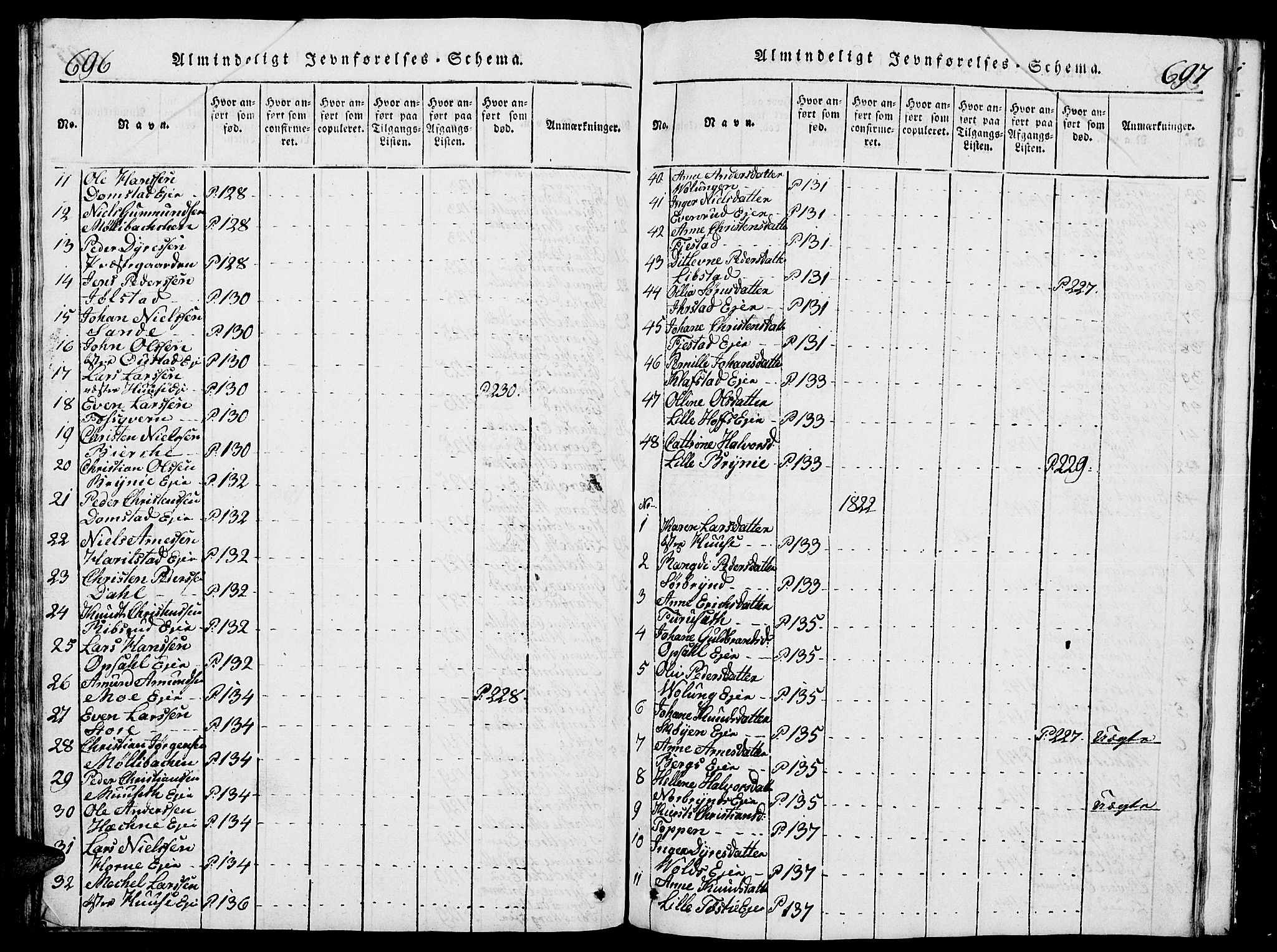 Romedal prestekontor, SAH/PREST-004/L/L0005: Klokkerbok nr. 5, 1814-1829, s. 696-697