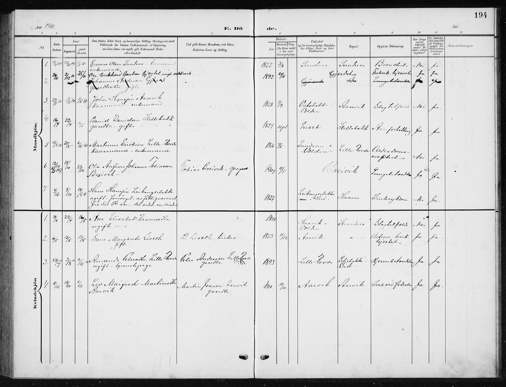 Ministerialprotokoller, klokkerbøker og fødselsregistre - Møre og Romsdal, AV/SAT-A-1454/504/L0061: Klokkerbok nr. 504C03, 1902-1940, s. 194