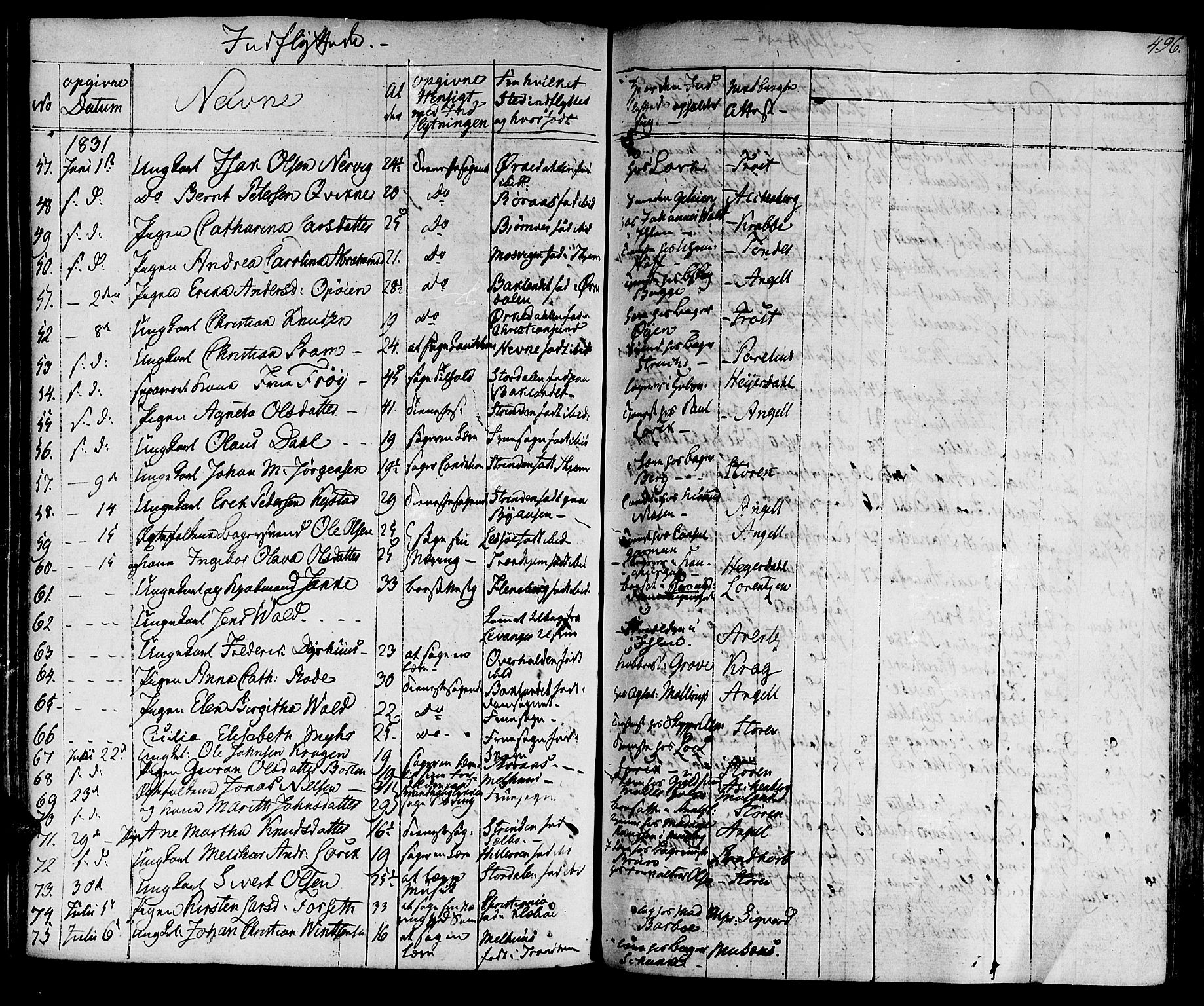 Ministerialprotokoller, klokkerbøker og fødselsregistre - Sør-Trøndelag, SAT/A-1456/601/L0045: Ministerialbok nr. 601A13, 1821-1831, s. 496