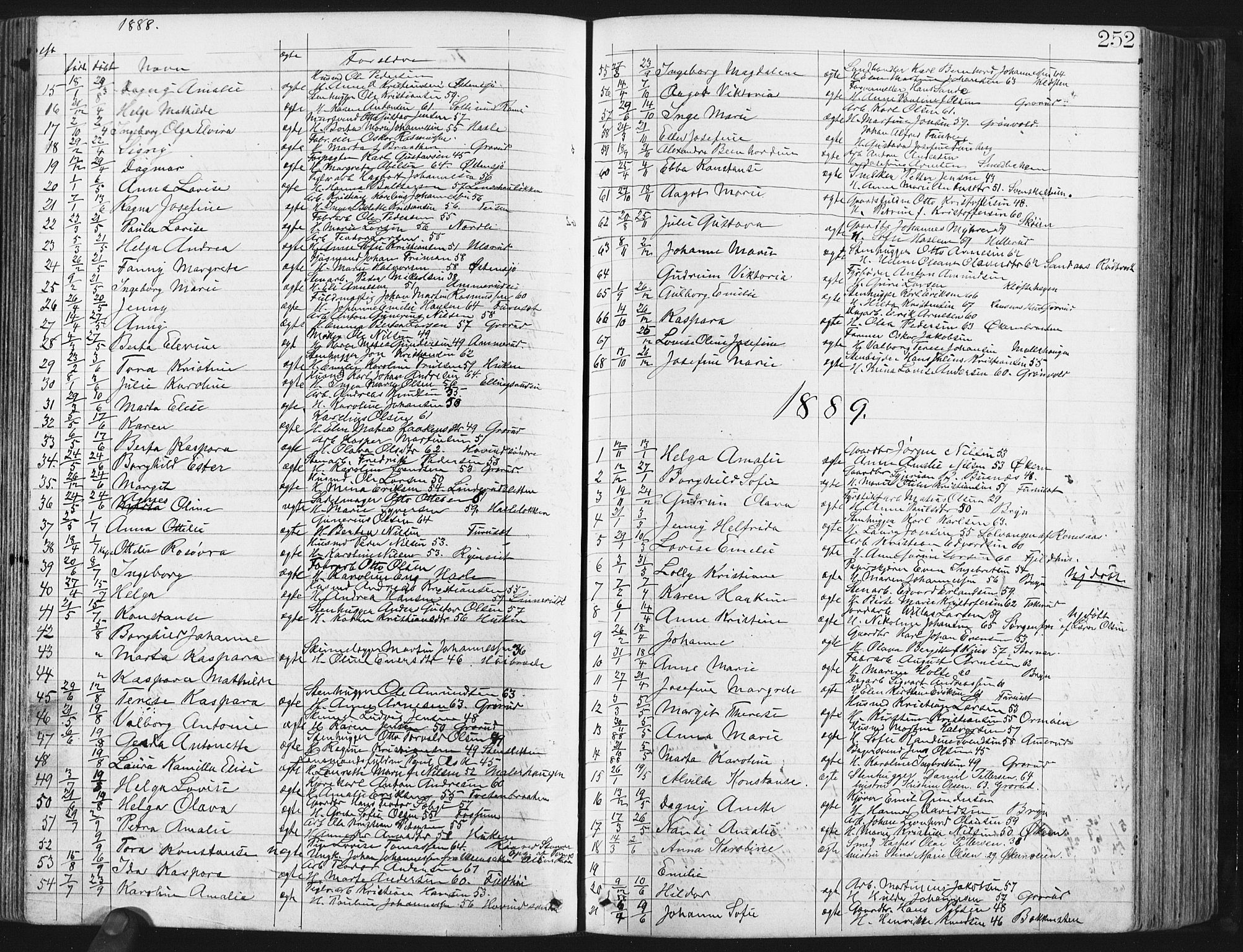 Østre Aker prestekontor Kirkebøker, AV/SAO-A-10840/G/Ga/L0003: Klokkerbok nr. I 3, 1868-1913, s. 252