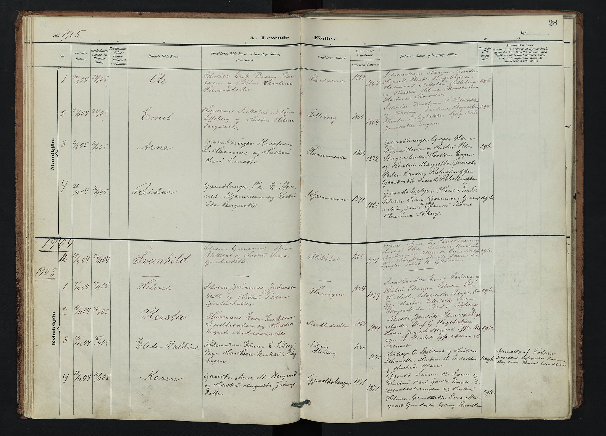 Trysil prestekontor, AV/SAH-PREST-046/H/Ha/Hab/L0007: Klokkerbok nr. 7, 1896-1948, s. 28