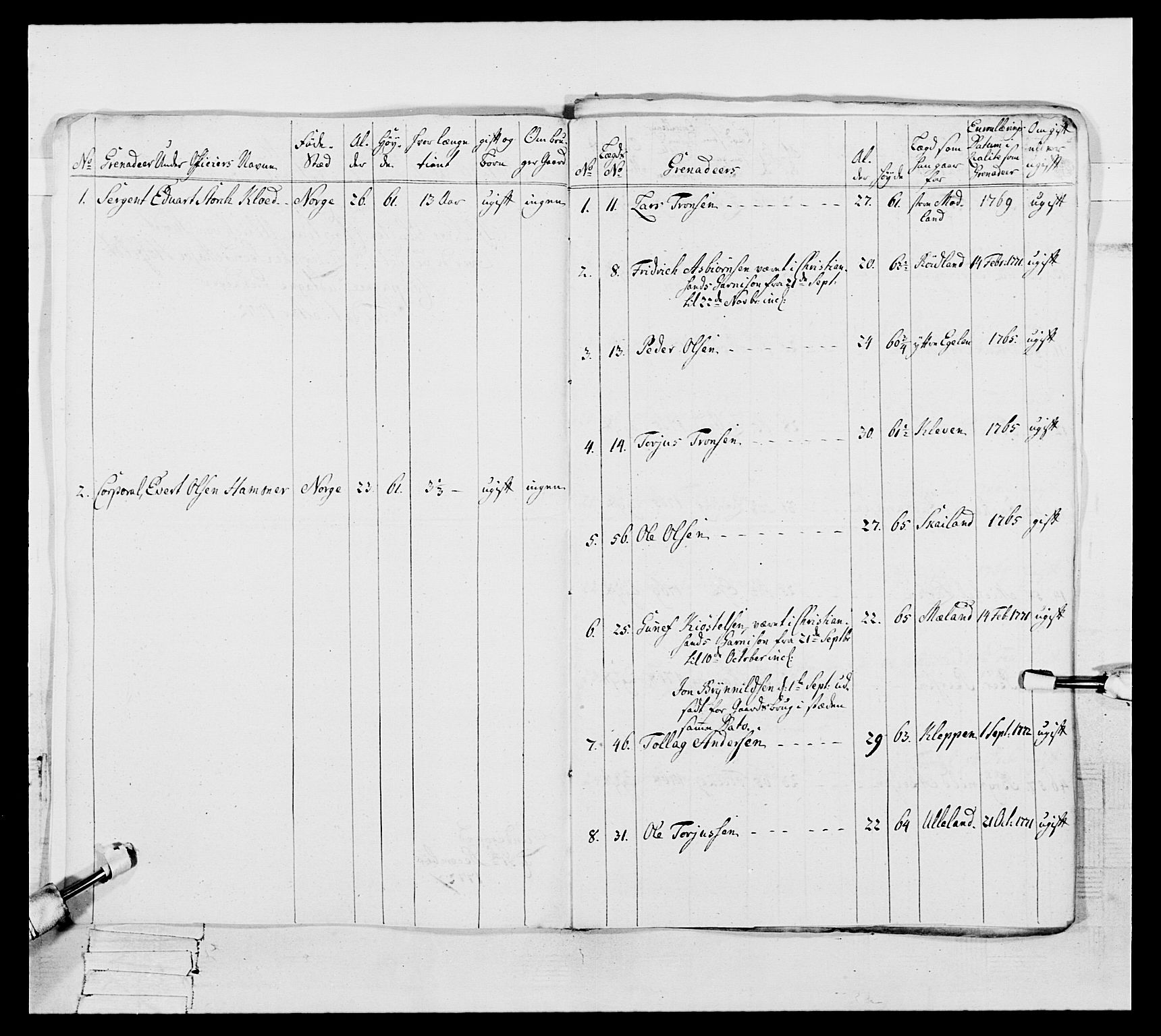 Generalitets- og kommissariatskollegiet, Det kongelige norske kommissariatskollegium, AV/RA-EA-5420/E/Eh/L0105: 2. Vesterlenske nasjonale infanteriregiment, 1766-1773, s. 221