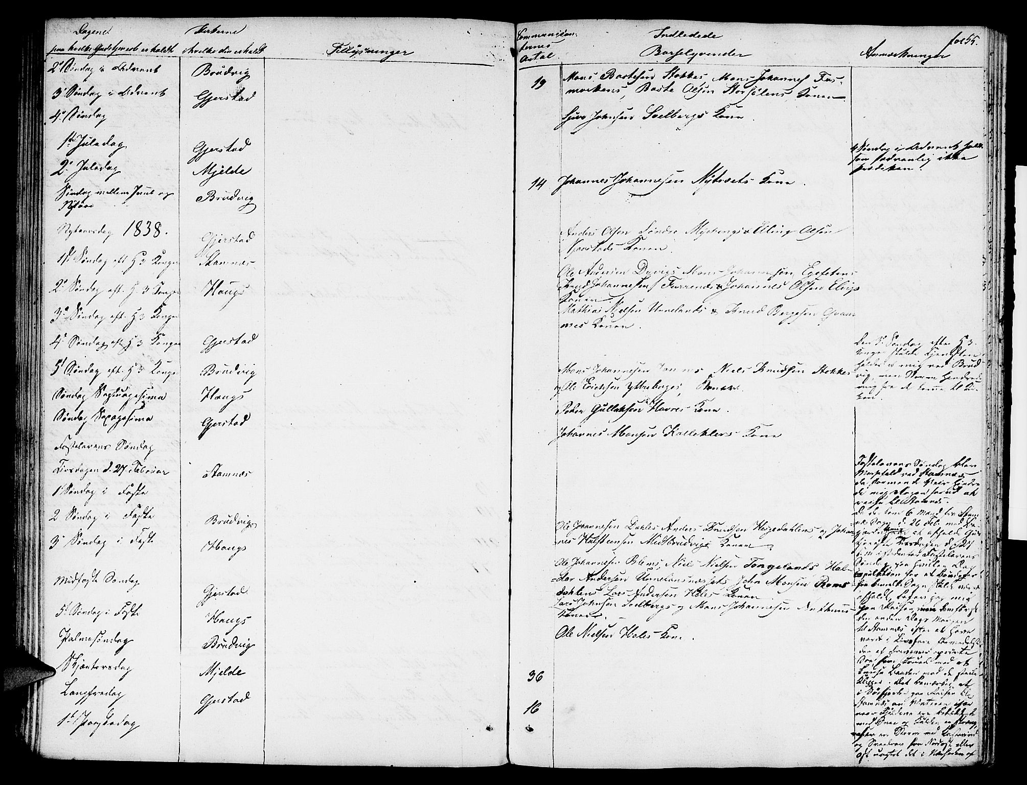 Haus sokneprestembete, SAB/A-75601: Residerende kapellans bok nr. A 1, 1821-1841, s. 55