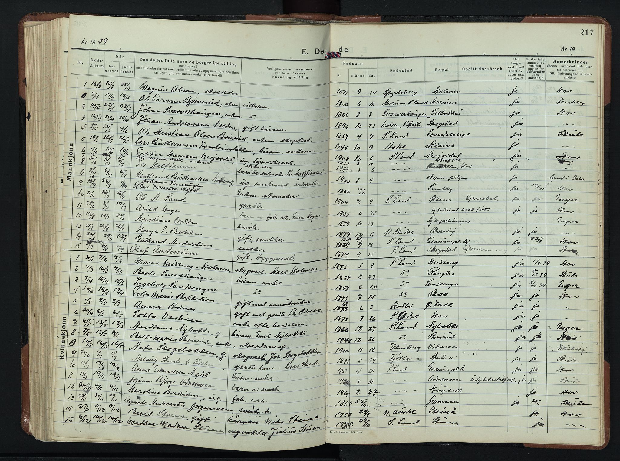 Søndre Land prestekontor, SAH/PREST-122/L/L0009: Klokkerbok nr. 9, 1933-1954, s. 217