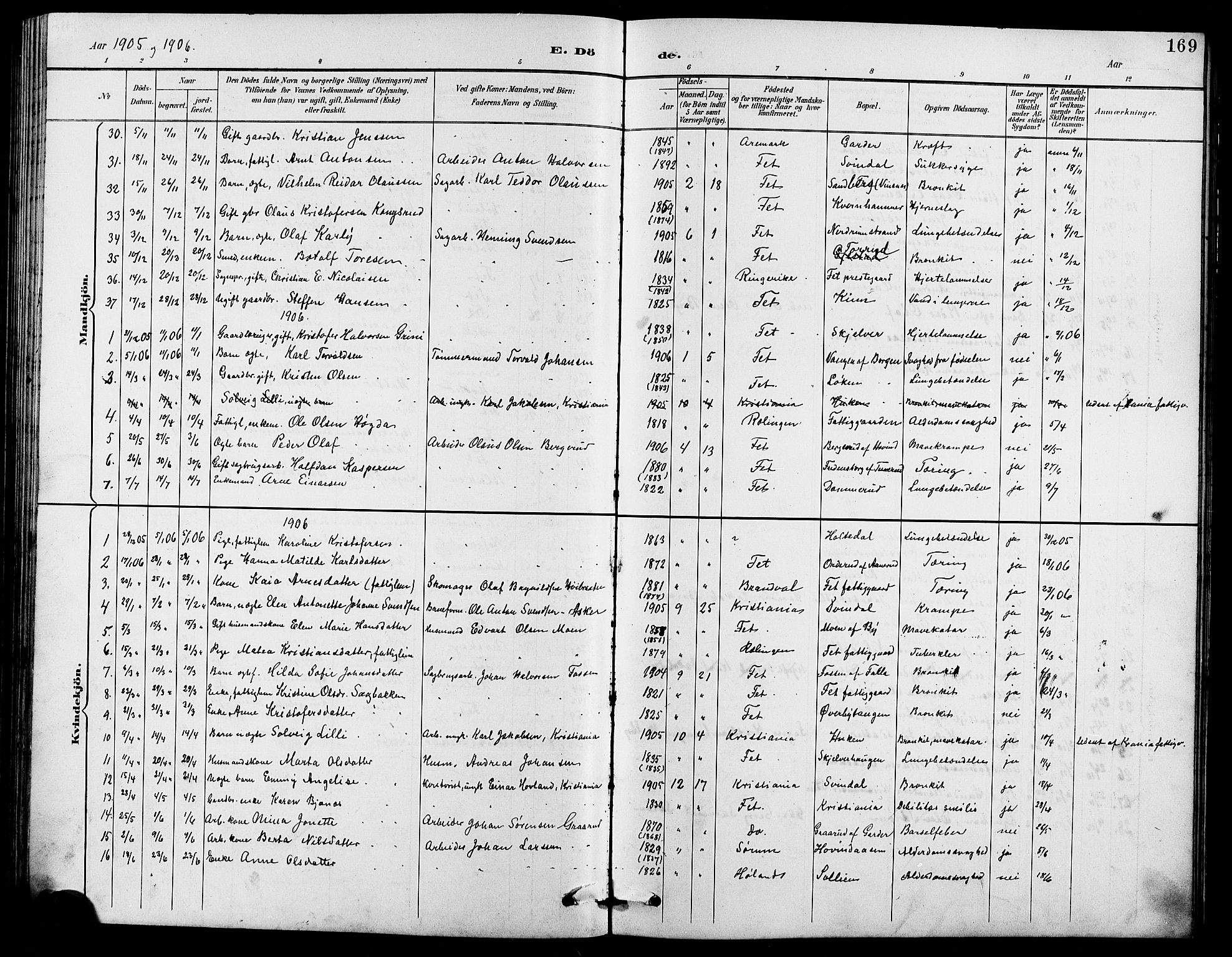 Fet prestekontor Kirkebøker, SAO/A-10370a/G/Ga/L0007: Klokkerbok nr. I 7, 1892-1906, s. 169