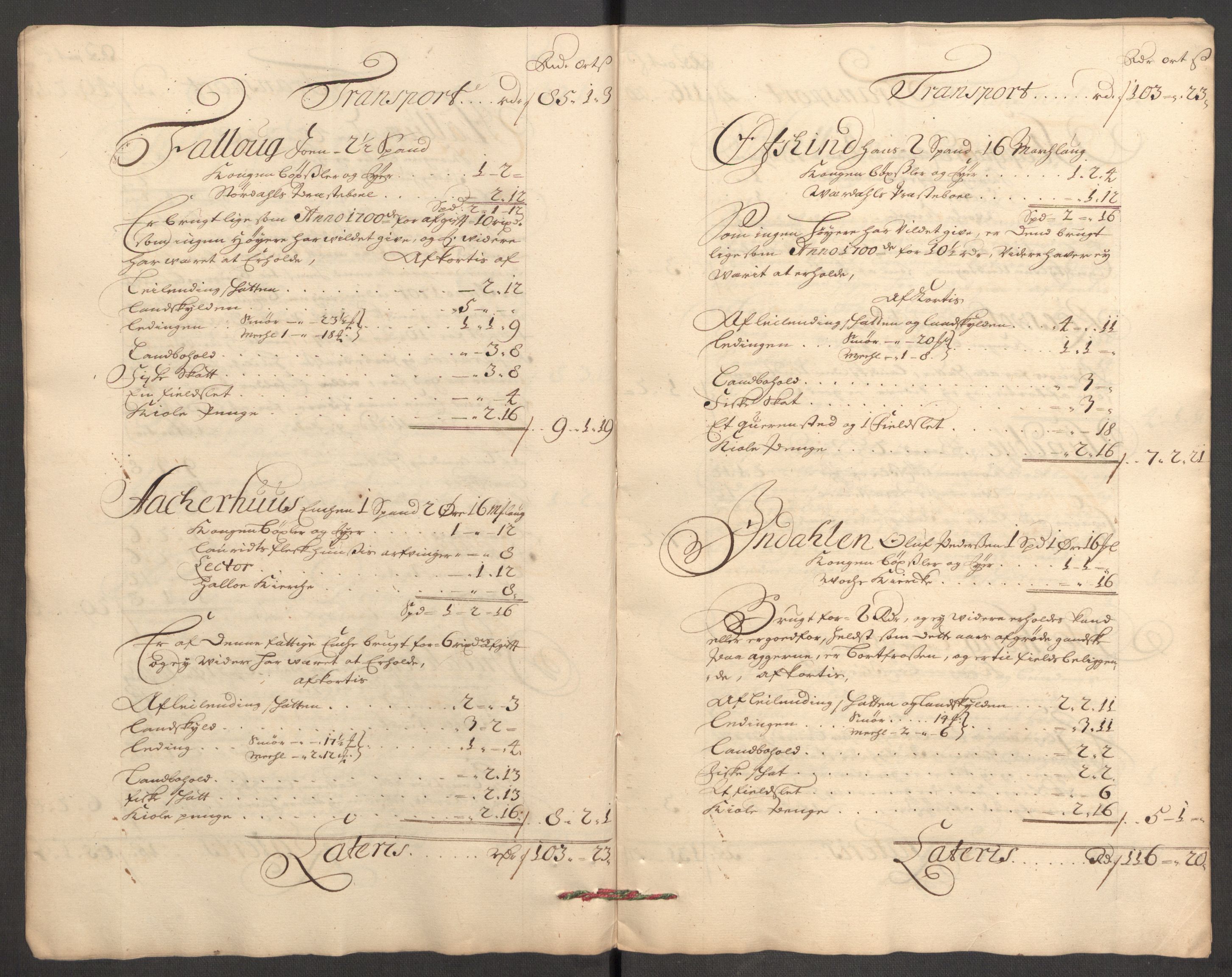 Rentekammeret inntil 1814, Reviderte regnskaper, Fogderegnskap, RA/EA-4092/R62/L4193: Fogderegnskap Stjørdal og Verdal, 1701-1702, s. 139