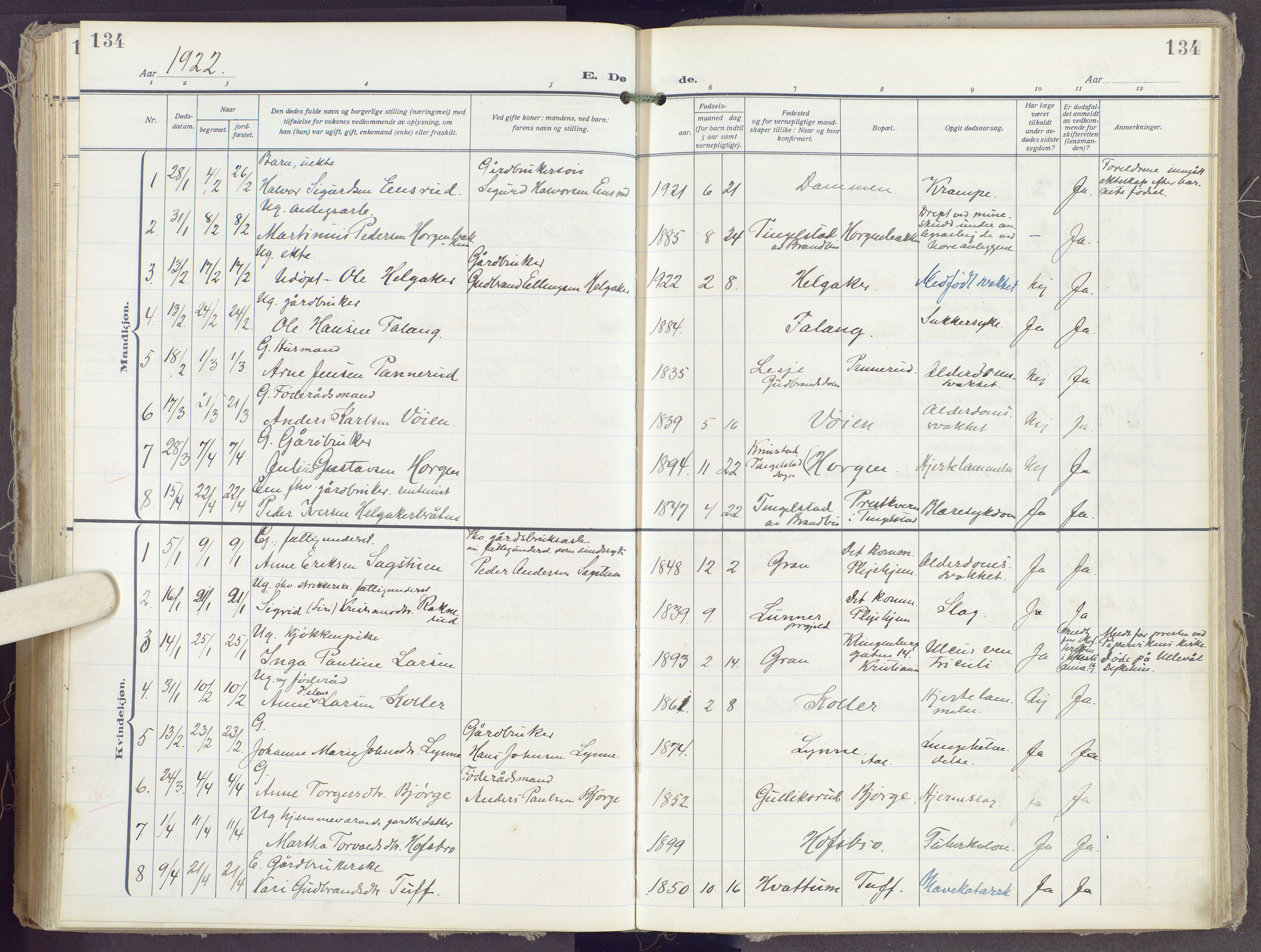 Gran prestekontor, SAH/PREST-112/H/Ha/Haa/L0023: Ministerialbok nr. 23, 1919-1938, s. 134