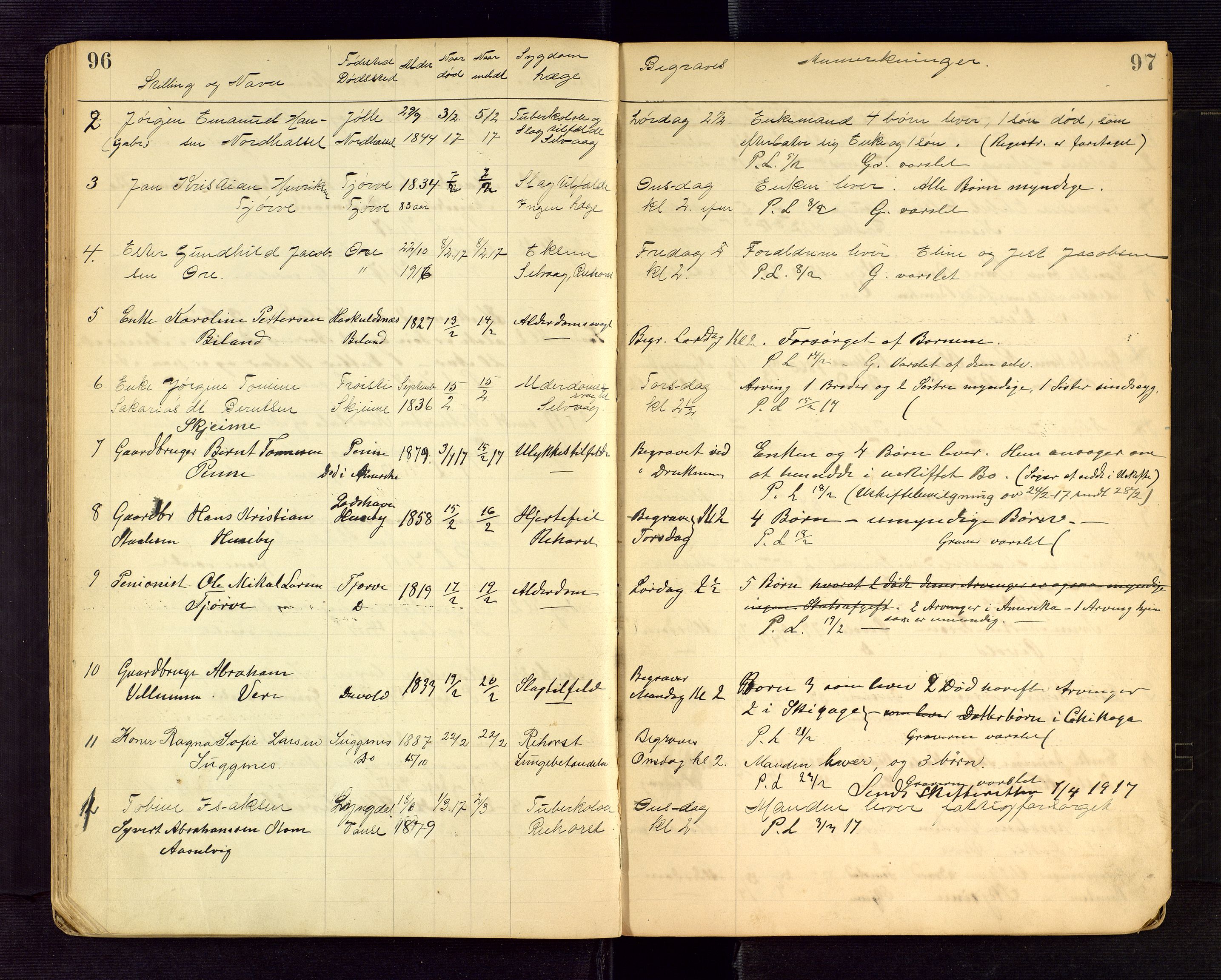 Lista lensmannskontor, AV/SAK-1241-0030/F/Fe/L0001/0002: Dødsfallsprotokoller nr 12 / Dødsfallsprotokoll, 1911-1922, s. 96-97