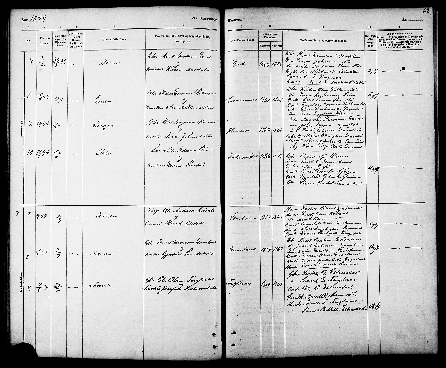 Ministerialprotokoller, klokkerbøker og fødselsregistre - Sør-Trøndelag, SAT/A-1456/694/L1132: Klokkerbok nr. 694C04, 1887-1914, s. 62
