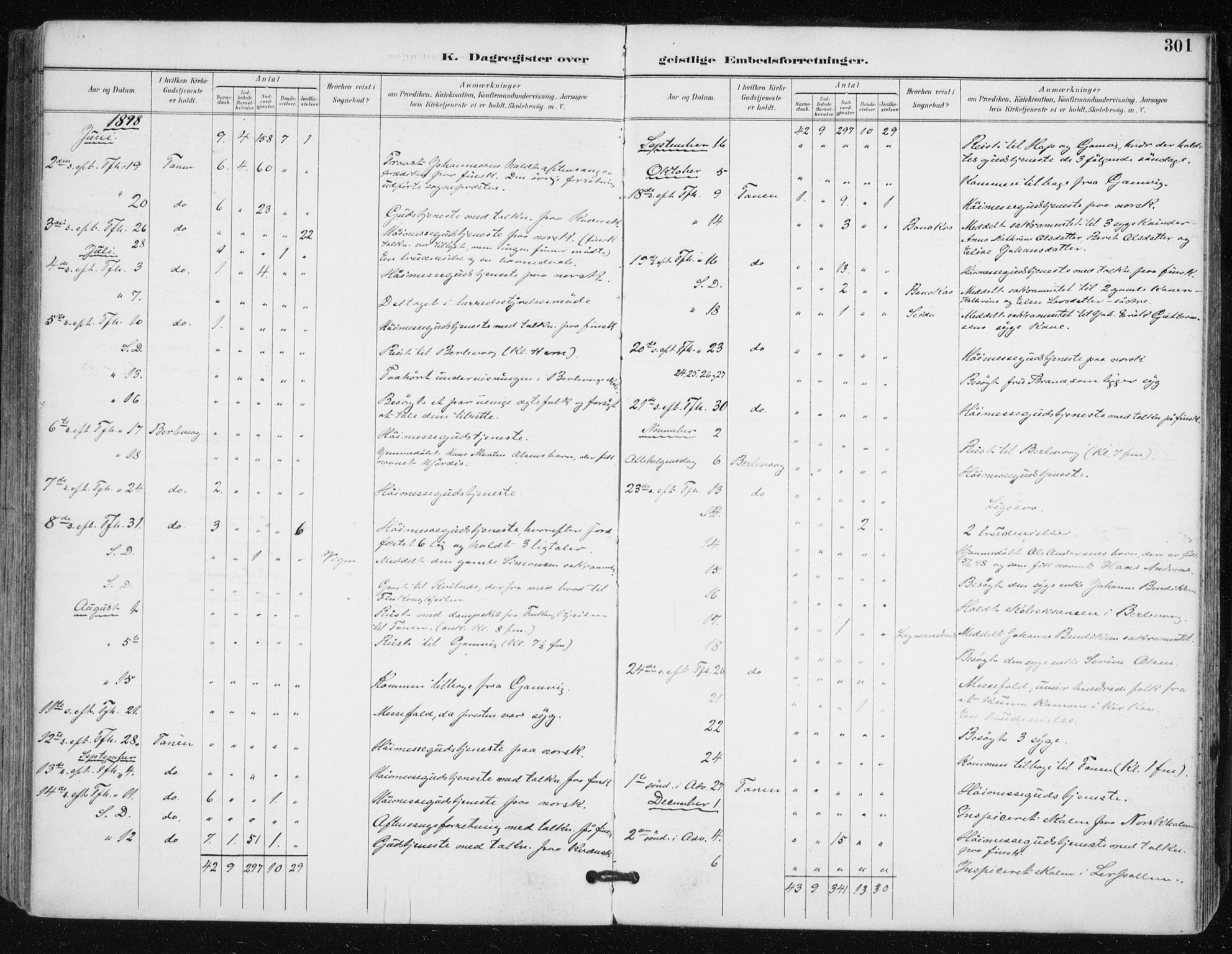 Tana sokneprestkontor, SATØ/S-1334/H/Ha/L0005kirke: Ministerialbok nr. 5, 1891-1903, s. 301