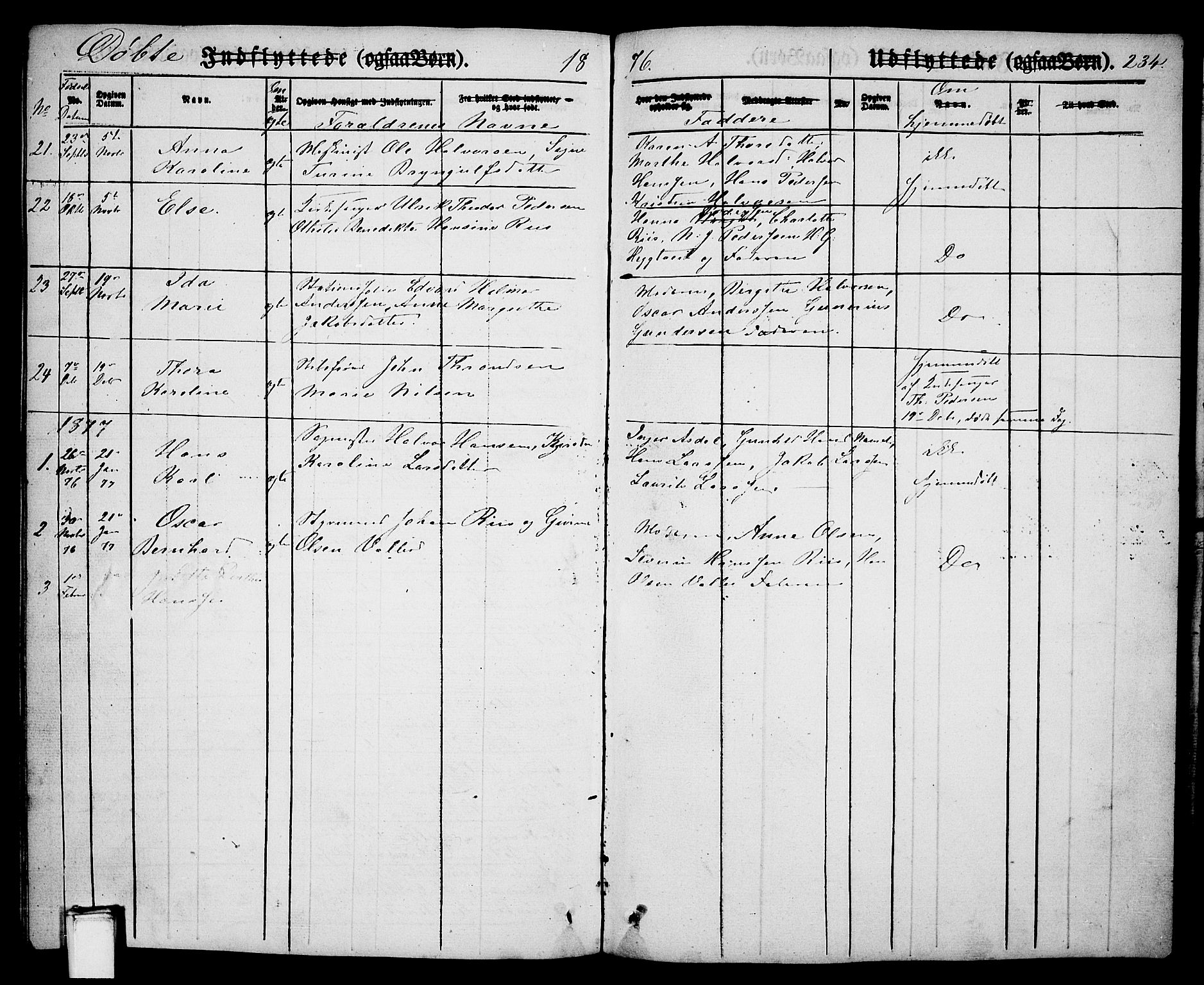 Porsgrunn kirkebøker , AV/SAKO-A-104/G/Ga/L0002: Klokkerbok nr. I 2, 1847-1877, s. 234