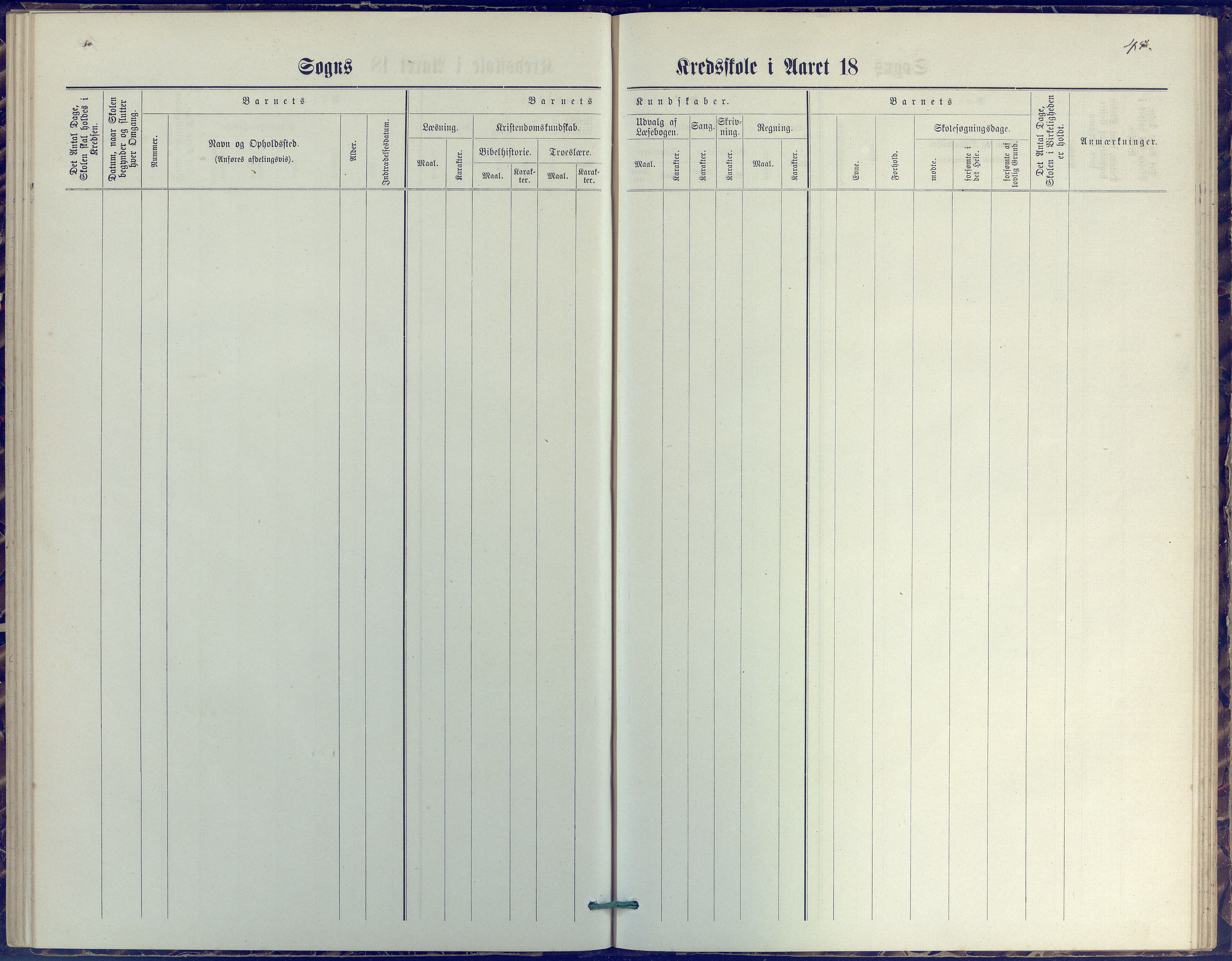 Øyestad kommune frem til 1979, AAKS/KA0920-PK/06/06J/L0001: Skoleprotokoll, 1872-1892, s. 45