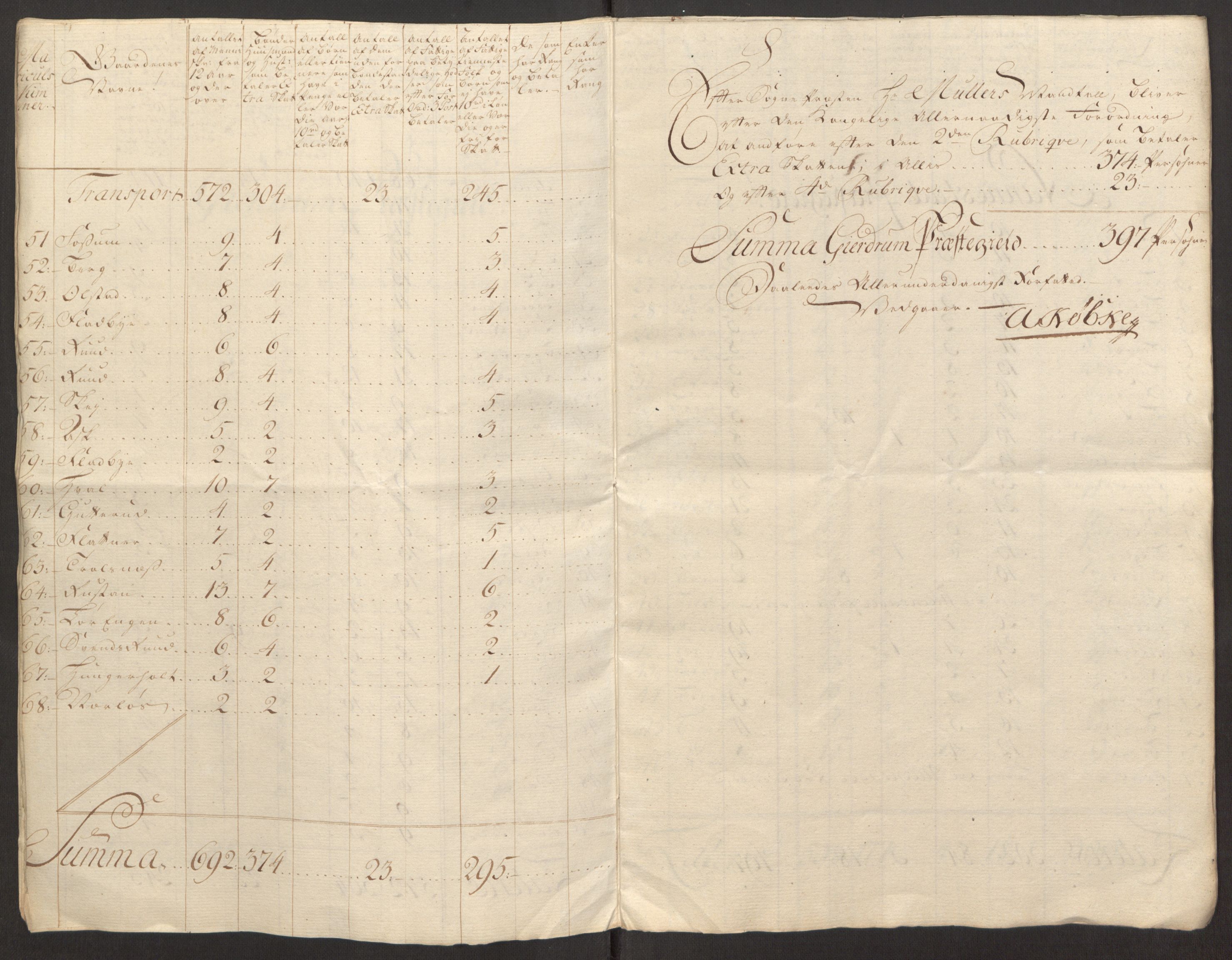 Rentekammeret inntil 1814, Reviderte regnskaper, Fogderegnskap, AV/RA-EA-4092/R12/L0803: Ekstraskatten Øvre Romerike, 1763-1764, s. 204