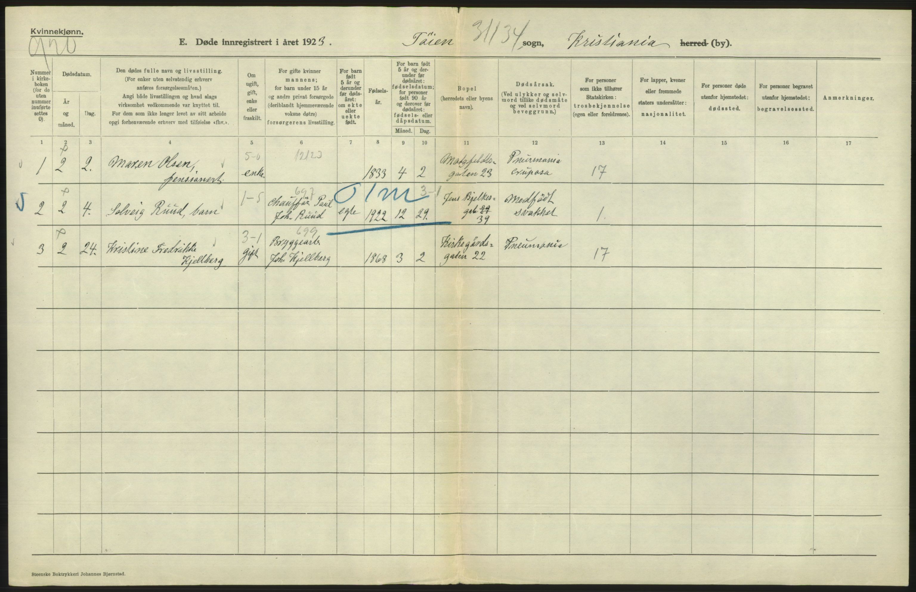 Statistisk sentralbyrå, Sosiodemografiske emner, Befolkning, AV/RA-S-2228/D/Df/Dfc/Dfcc/L0010: Kristiania: Døde, dødfødte, 1923, s. 338