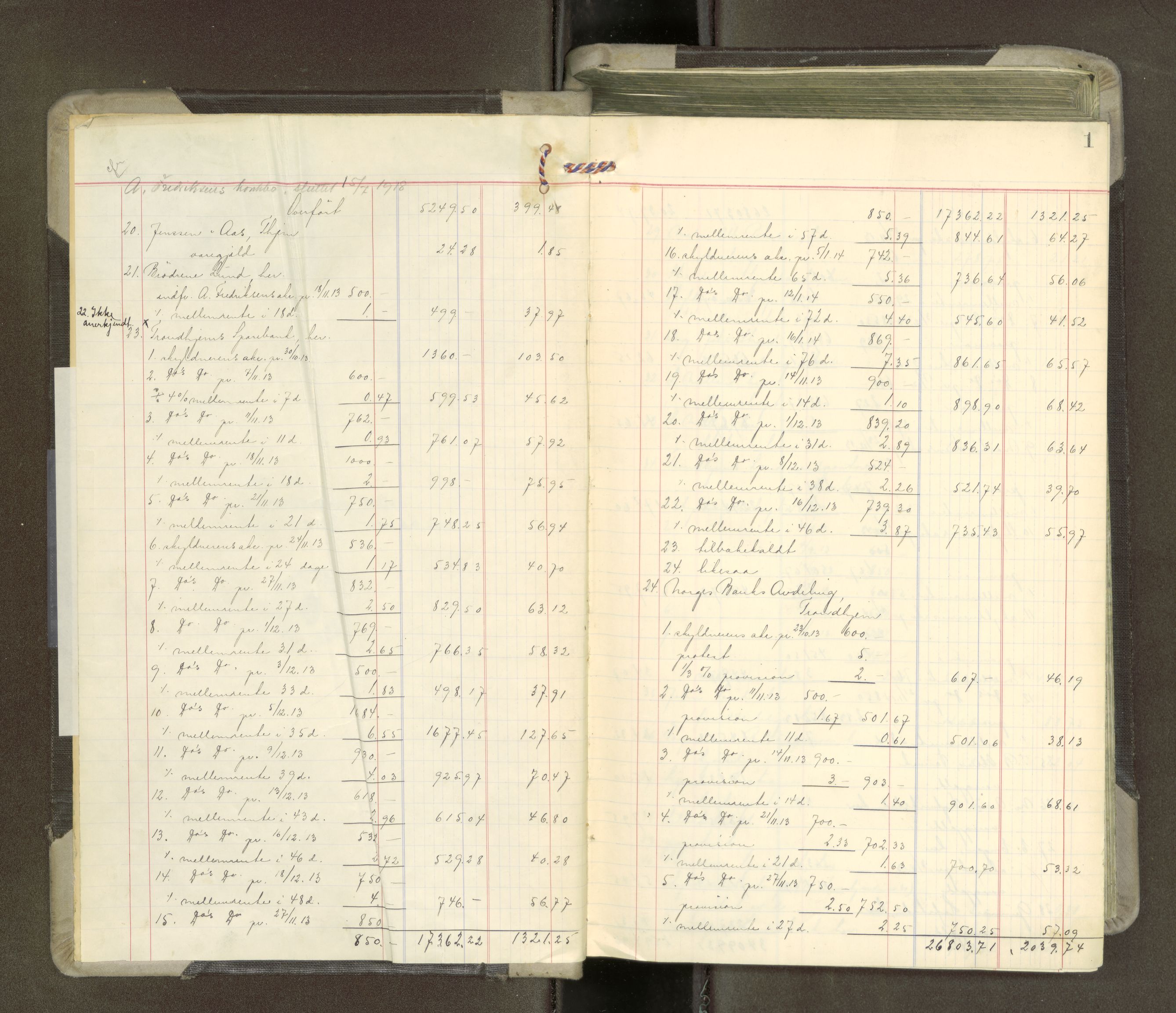 Trondheim byfogd, SAT/A-0003/1/3/3A/L0043: Skifteutlodningsprotokoll - 15/7-4/3. (m/ register), 1918-1922, s. 1