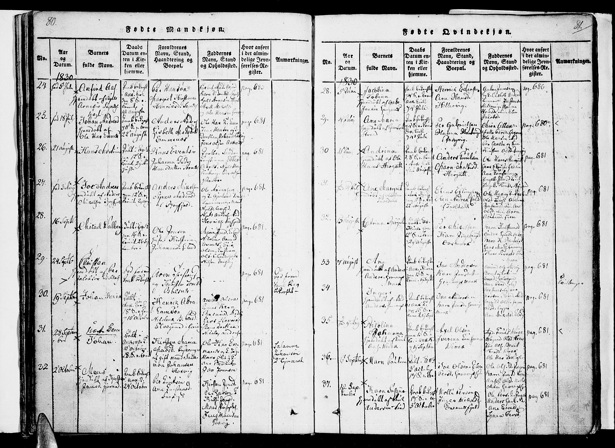 Ministerialprotokoller, klokkerbøker og fødselsregistre - Nordland, AV/SAT-A-1459/863/L0894: Ministerialbok nr. 863A06, 1821-1851, s. 80-81