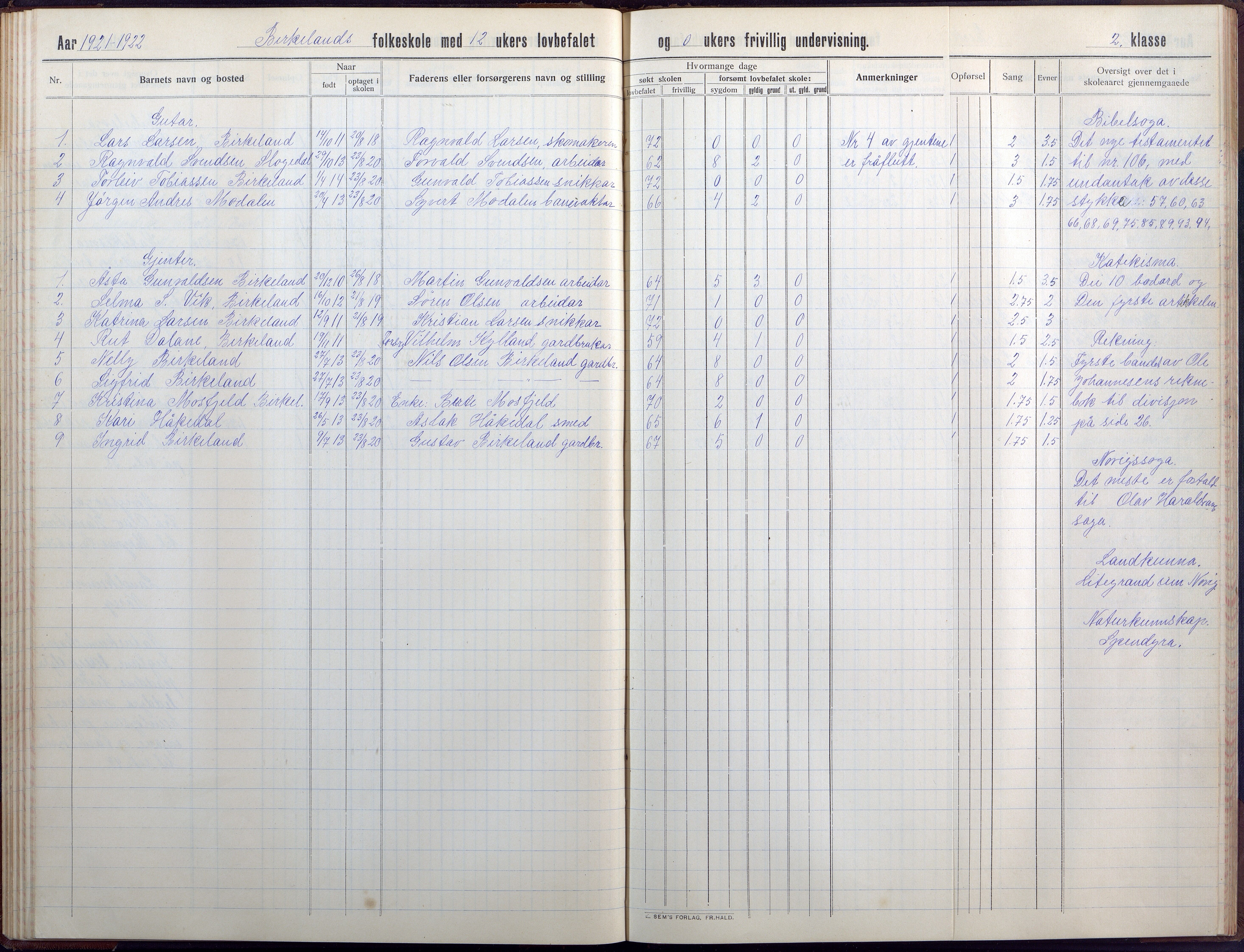 Birkenes kommune, Birkenes krets/Birkeland folkeskole frem til 1991, AAKS/KA0928-550a_91/F02/L0008: Skoleprotokoll, 1911-1930