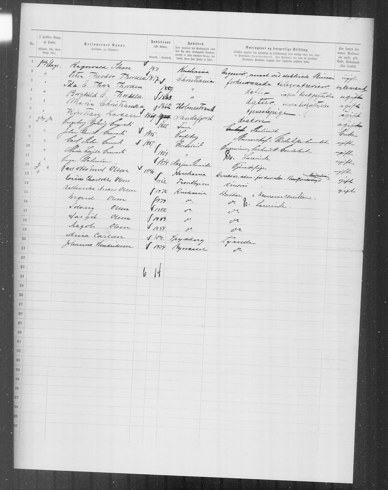 OBA, Kommunal folketelling 31.12.1899 for Kristiania kjøpstad, 1899, s. 10898
