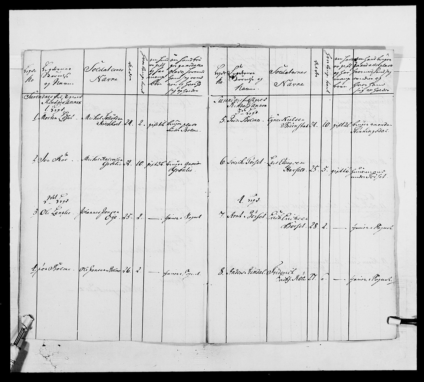 Kommanderende general (KG I) med Det norske krigsdirektorium, AV/RA-EA-5419/E/Ea/L0513: 2. Trondheimske regiment, 1765-1767, s. 314