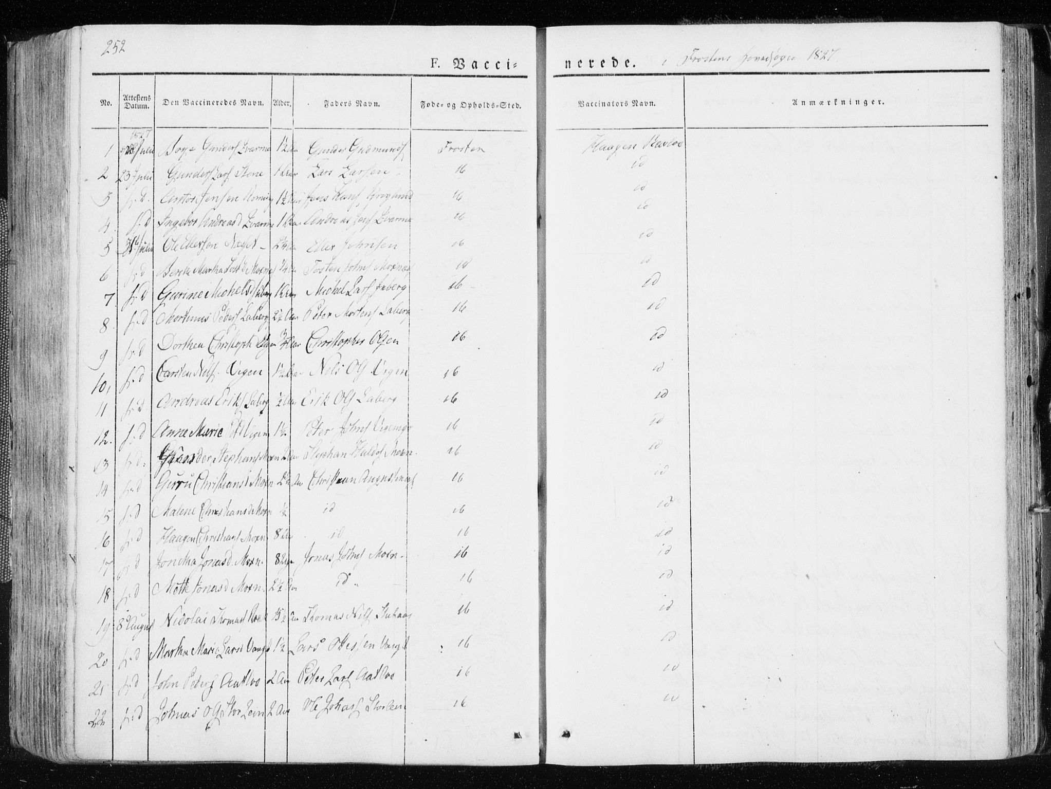 Ministerialprotokoller, klokkerbøker og fødselsregistre - Nord-Trøndelag, SAT/A-1458/713/L0114: Ministerialbok nr. 713A05, 1827-1839, s. 252