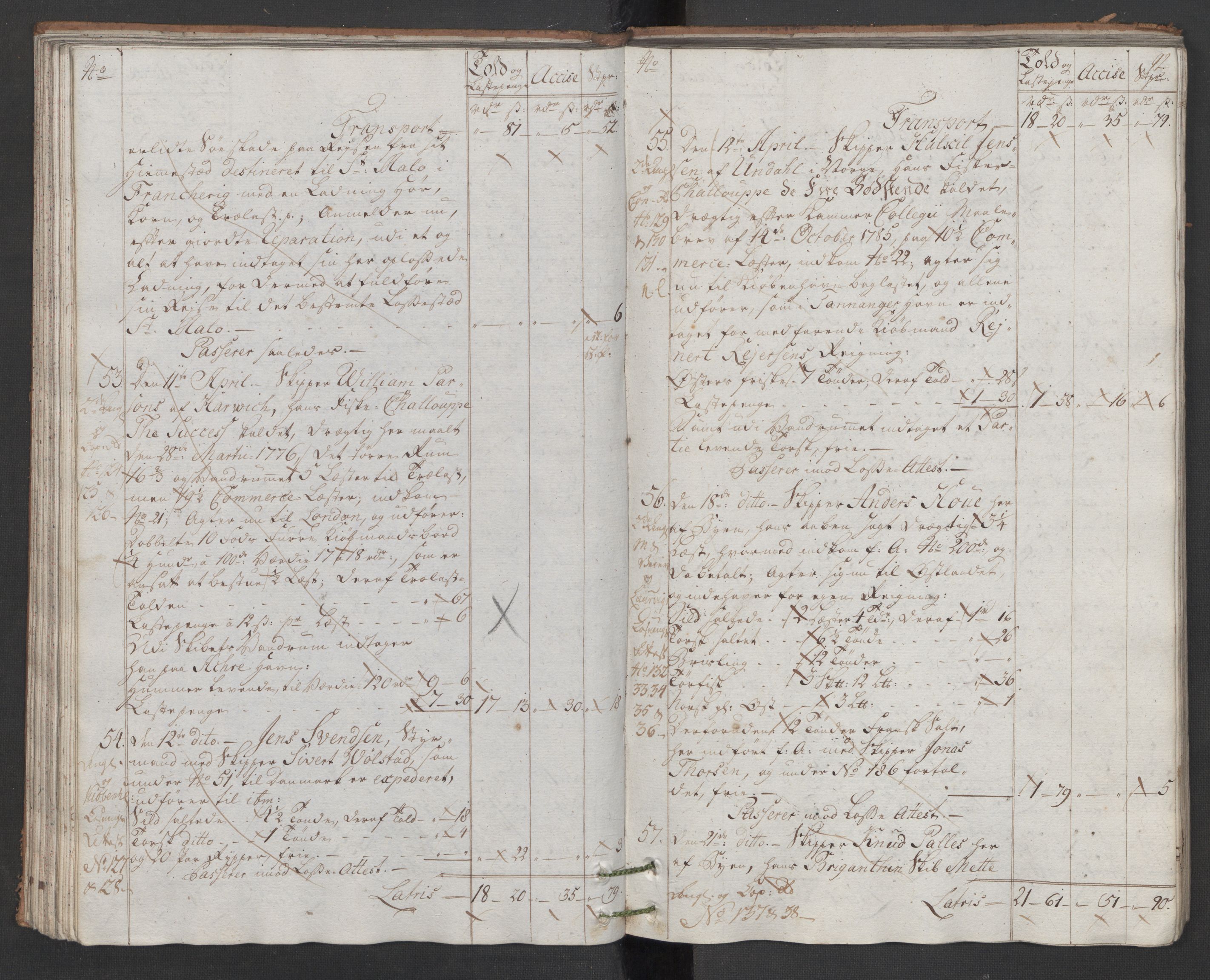 Generaltollkammeret, tollregnskaper, AV/RA-EA-5490/R22/L0048/0001: Tollregnskaper Stavanger / Hovedtollbok, 1786, s. 91b-92a