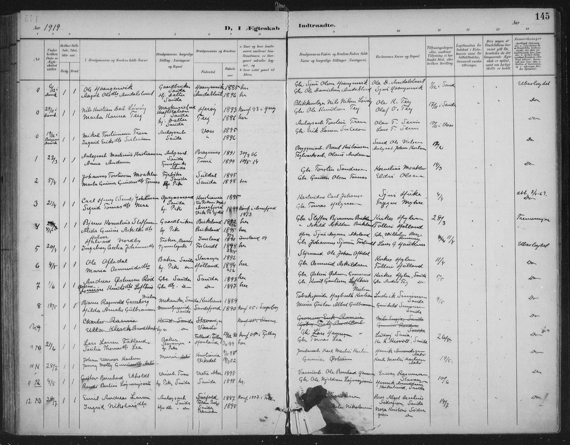 Sand sokneprestkontor, AV/SAST-A-101848/03/C/L0001: Ministerialbok nr. A 7, 1899-1928, s. 145