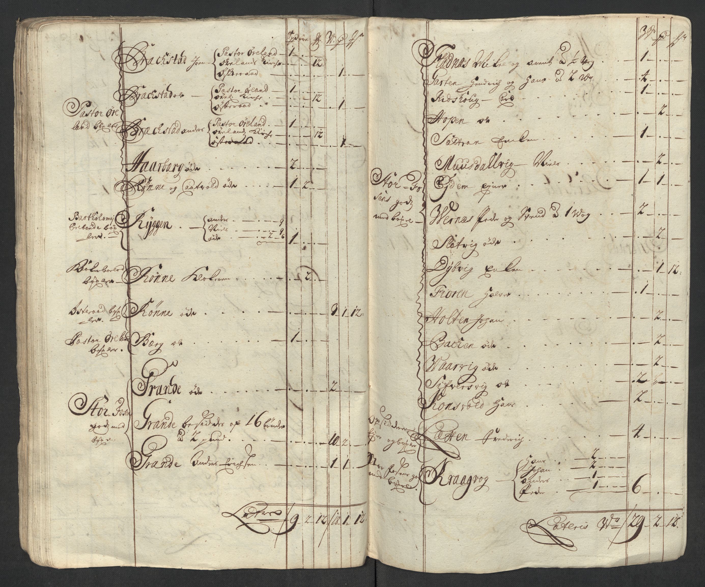 Rentekammeret inntil 1814, Reviderte regnskaper, Fogderegnskap, AV/RA-EA-4092/R57/L3865: Fogderegnskap Fosen, 1717, s. 63