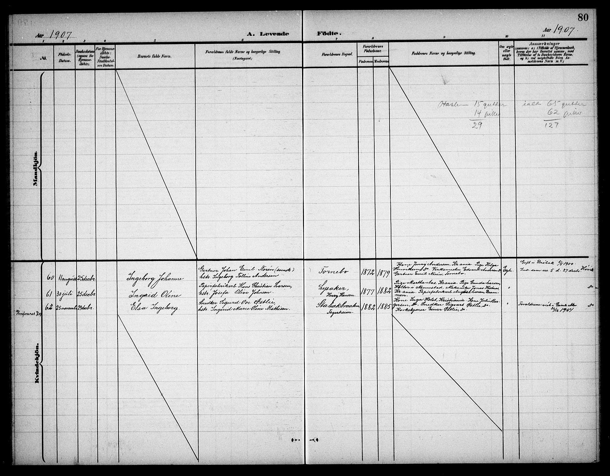 Østre Bærum prestekontor Kirkebøker, AV/SAO-A-10887/G/Ga/L0001: Klokkerbok nr. 1, 1898-1913, s. 80