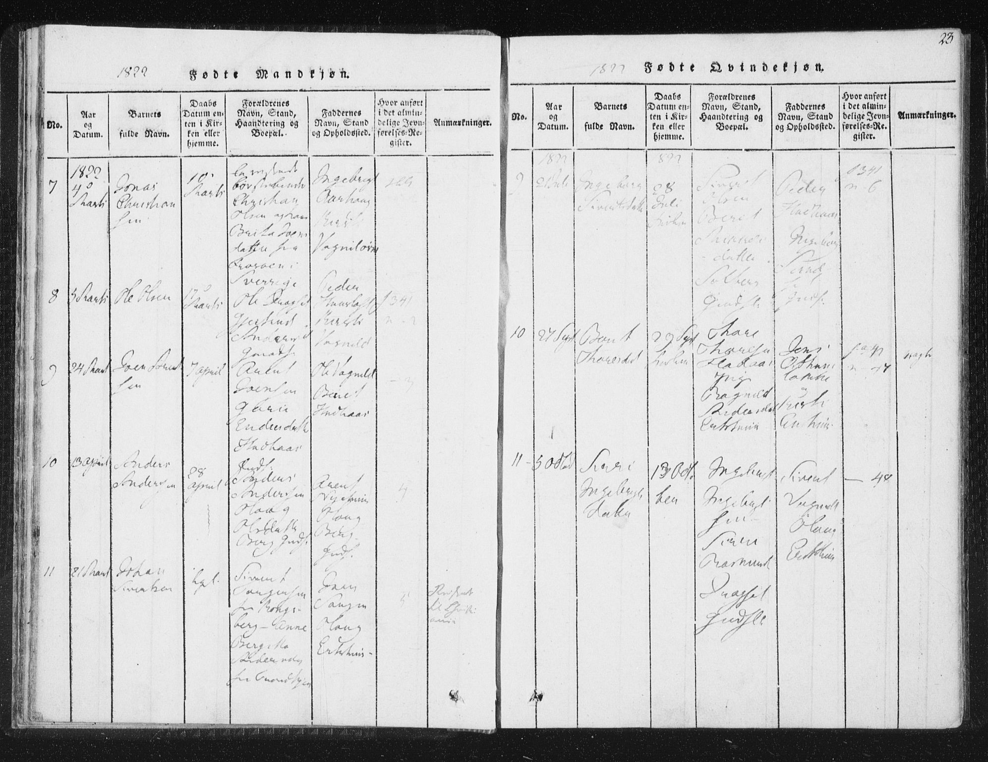 Ministerialprotokoller, klokkerbøker og fødselsregistre - Sør-Trøndelag, SAT/A-1456/689/L1037: Ministerialbok nr. 689A02, 1816-1842, s. 23