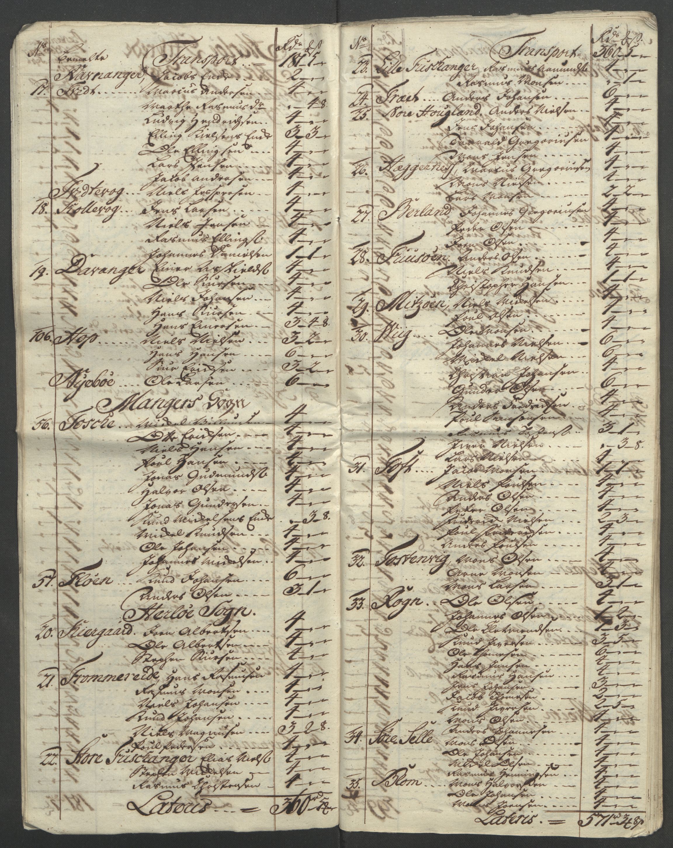 Rentekammeret inntil 1814, Reviderte regnskaper, Fogderegnskap, AV/RA-EA-4092/R51/L3303: Ekstraskatten Nordhordland og Voss, 1762-1772, s. 503