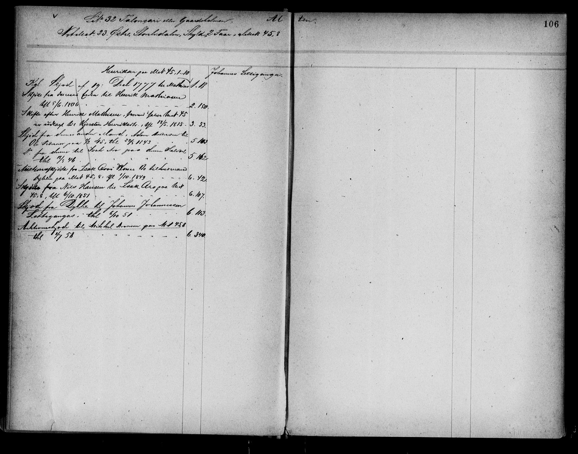 Alta fogderi/sorenskriveri, AV/SATØ-SATØ-5/1/K/Kb/Kba/L0007pantereg: Panteregister nr. 7, 1776, s. 106