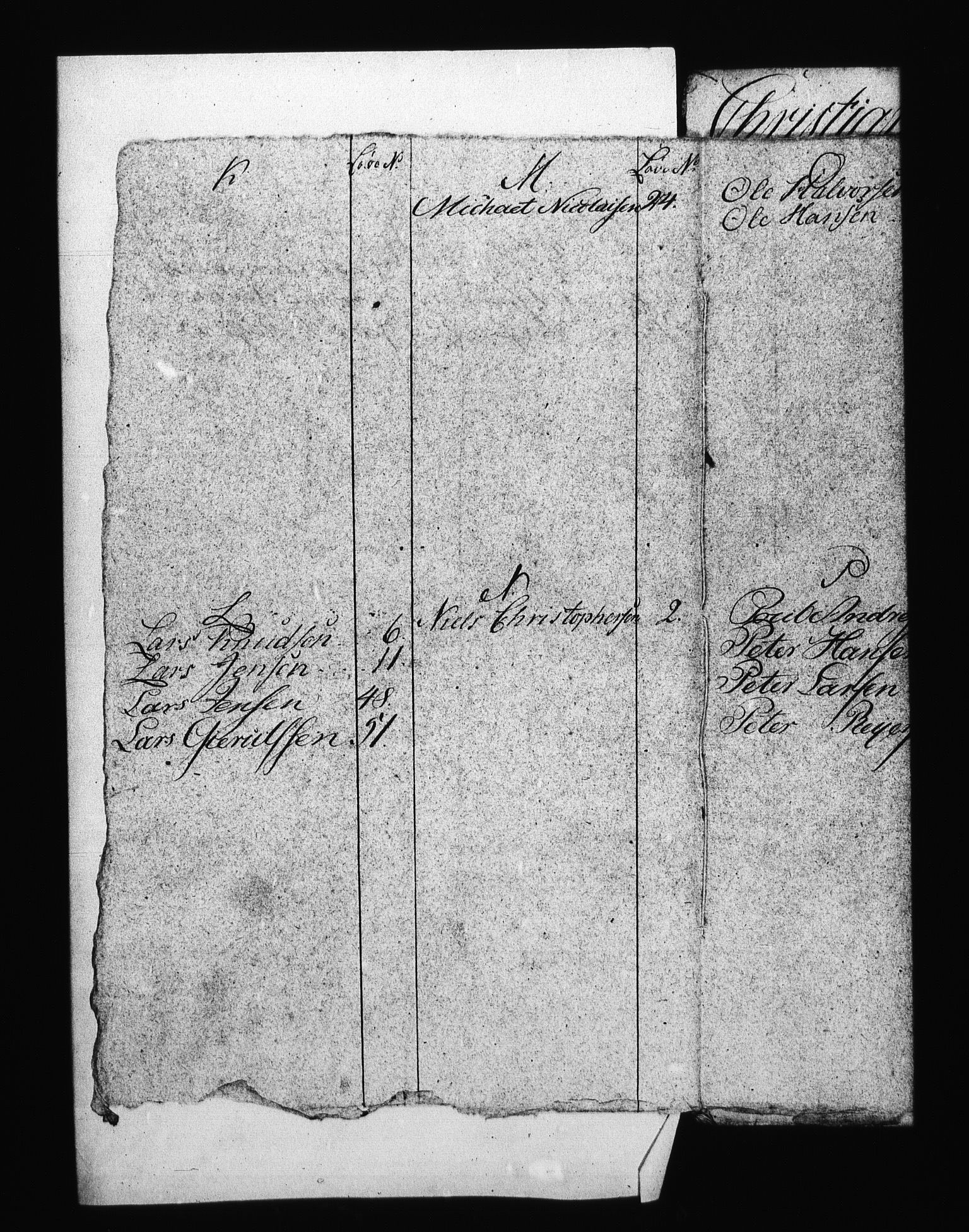 Sjøetaten, AV/RA-EA-3110/F/L0103: Kristiansand limitter, bind 1, 1809