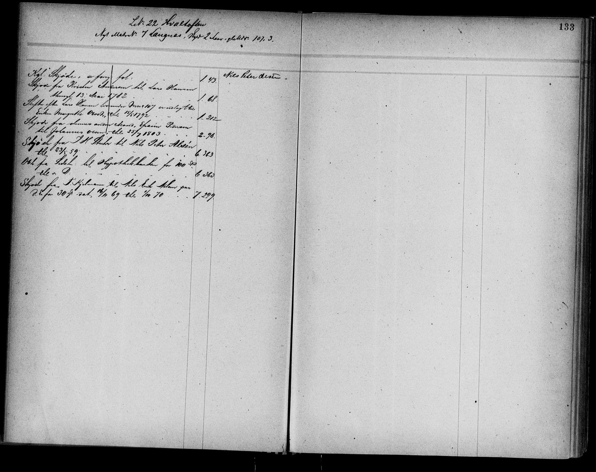 Alta fogderi/sorenskriveri, SATØ/SATØ-5/1/K/Kb/Kba/L0009pantereg: Panteregister nr. 9, 1776, s. 133