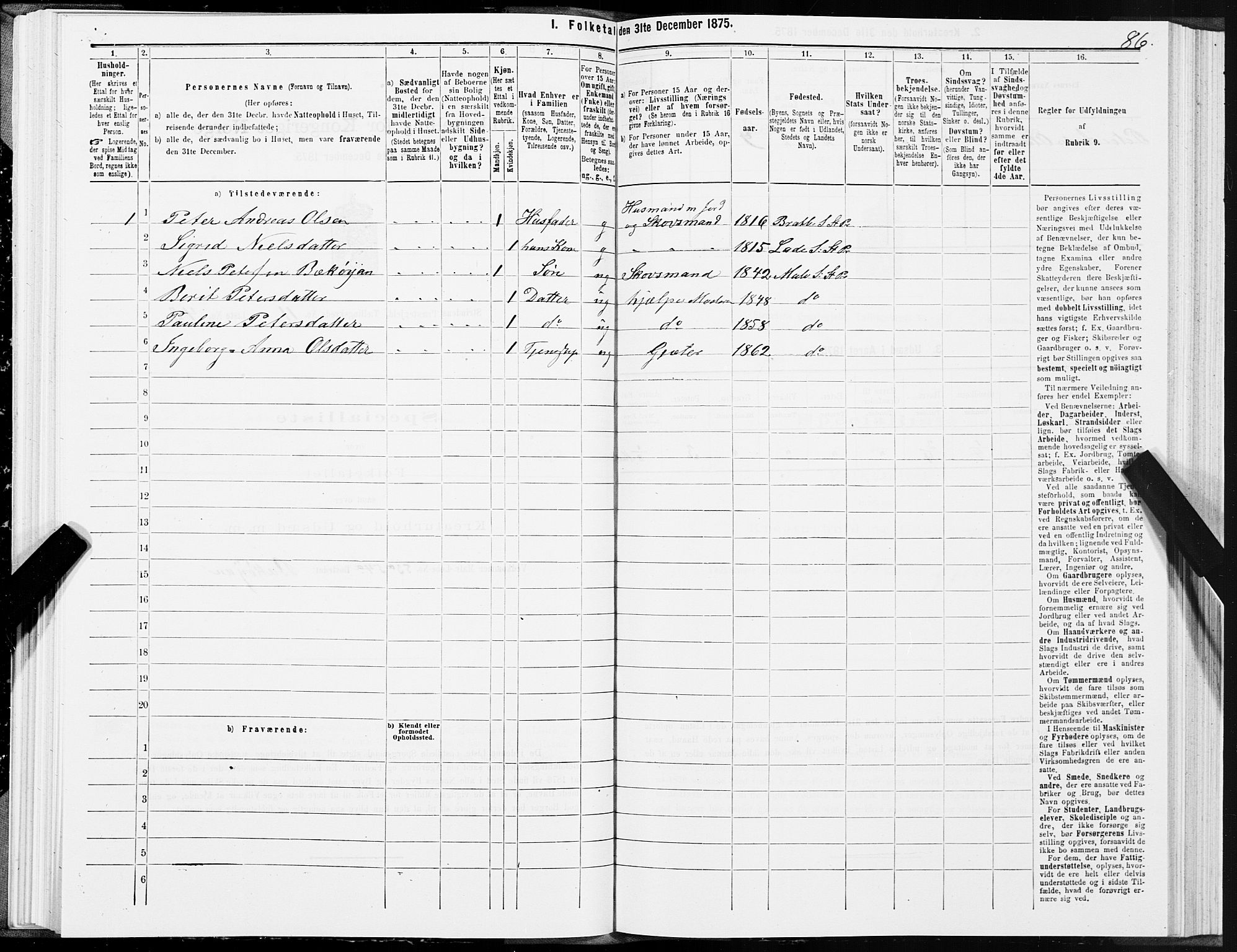 SAT, Folketelling 1875 for 1660P Strinda prestegjeld, 1875, s. 7086