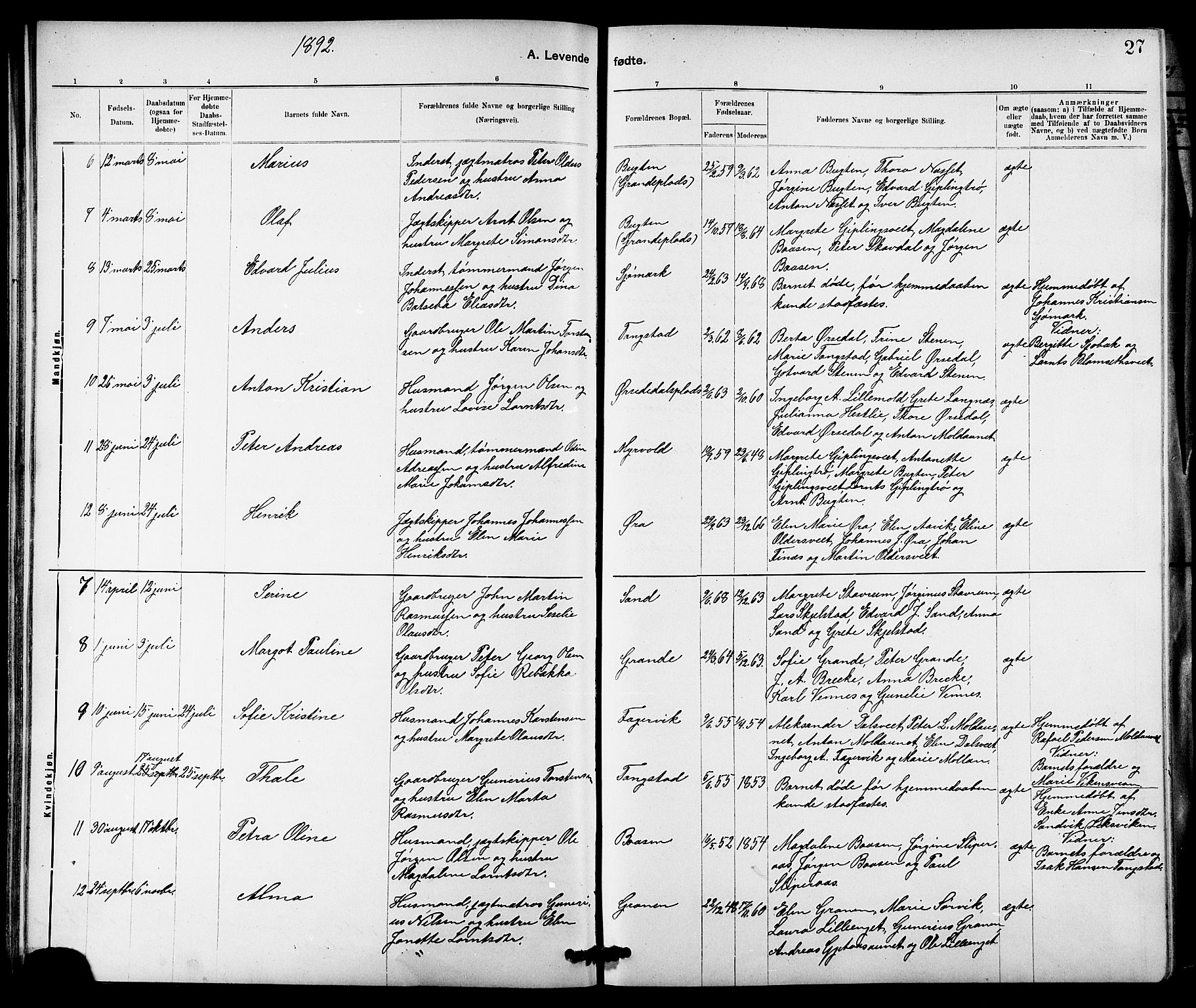 Ministerialprotokoller, klokkerbøker og fødselsregistre - Nord-Trøndelag, SAT/A-1458/744/L0423: Klokkerbok nr. 744C02, 1886-1905, s. 27