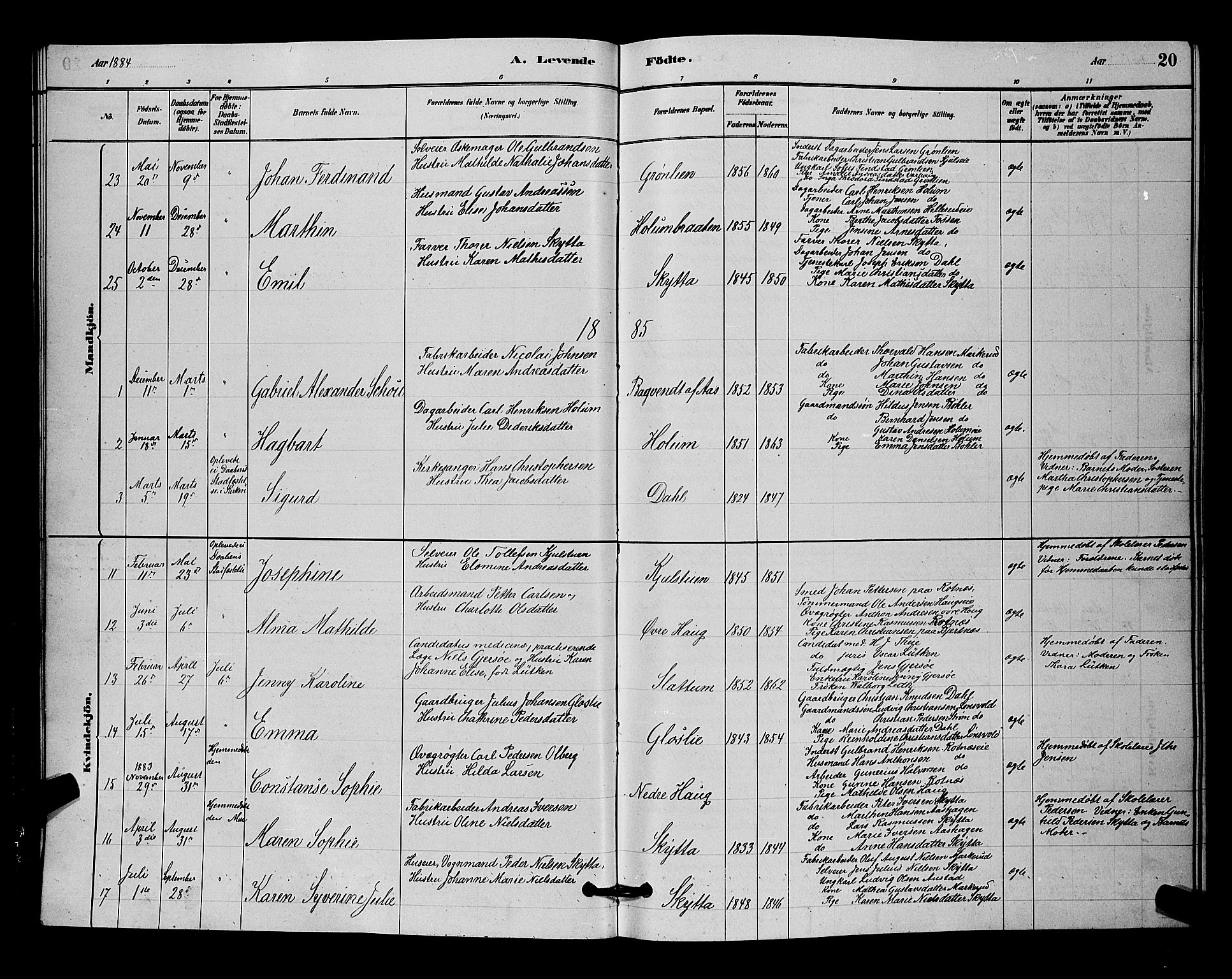 Nittedal prestekontor Kirkebøker, SAO/A-10365a/G/Ga/L0002: Klokkerbok nr. I 2, 1879-1901, s. 20