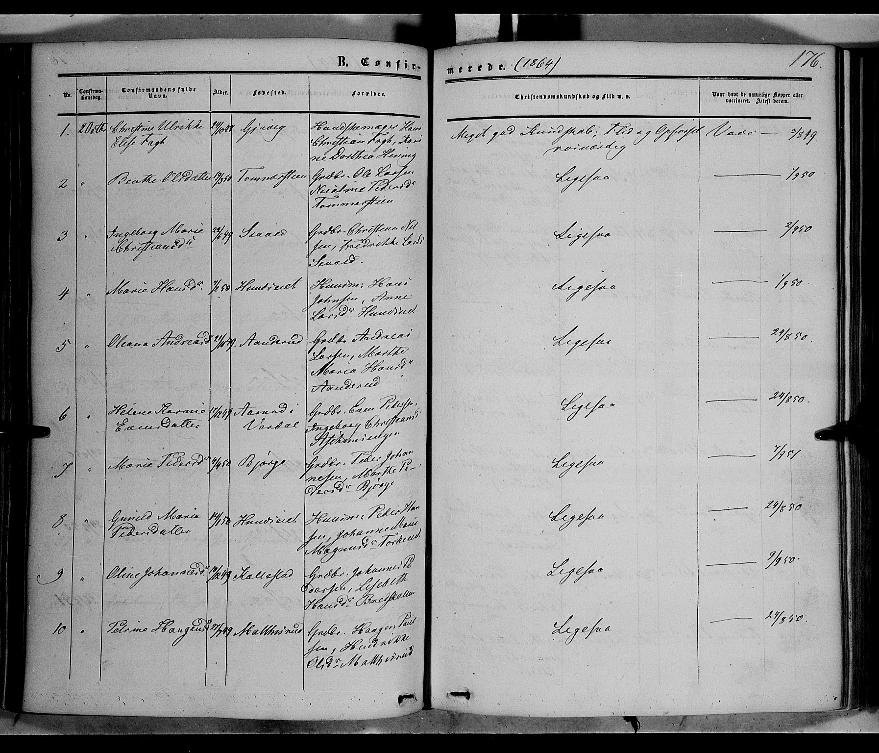 Vardal prestekontor, AV/SAH-PREST-100/H/Ha/Haa/L0006: Ministerialbok nr. 6, 1854-1866, s. 176