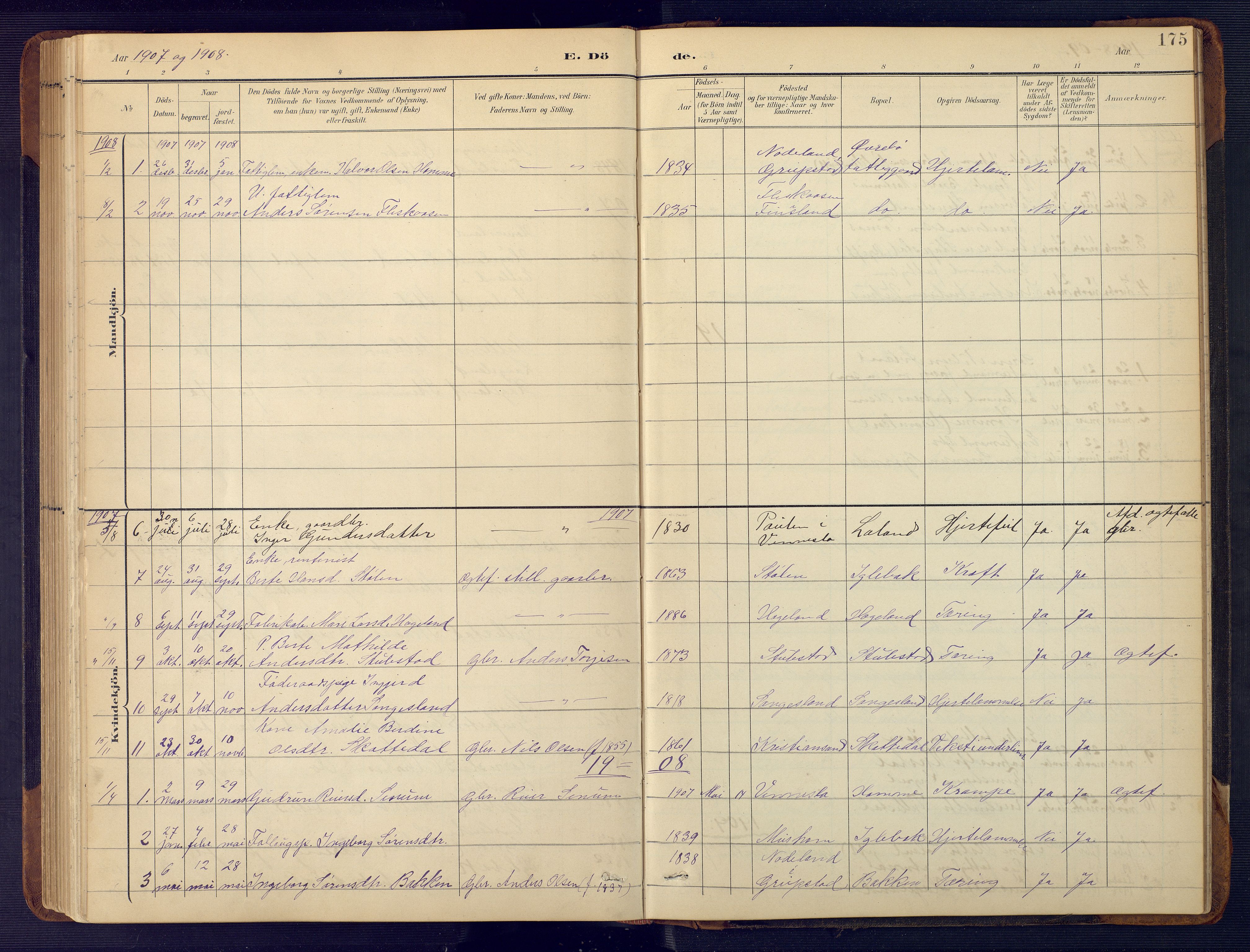 Vennesla sokneprestkontor, SAK/1111-0045/Fb/Fbc/L0003: Klokkerbok nr. B 3, 1895-1946, s. 175