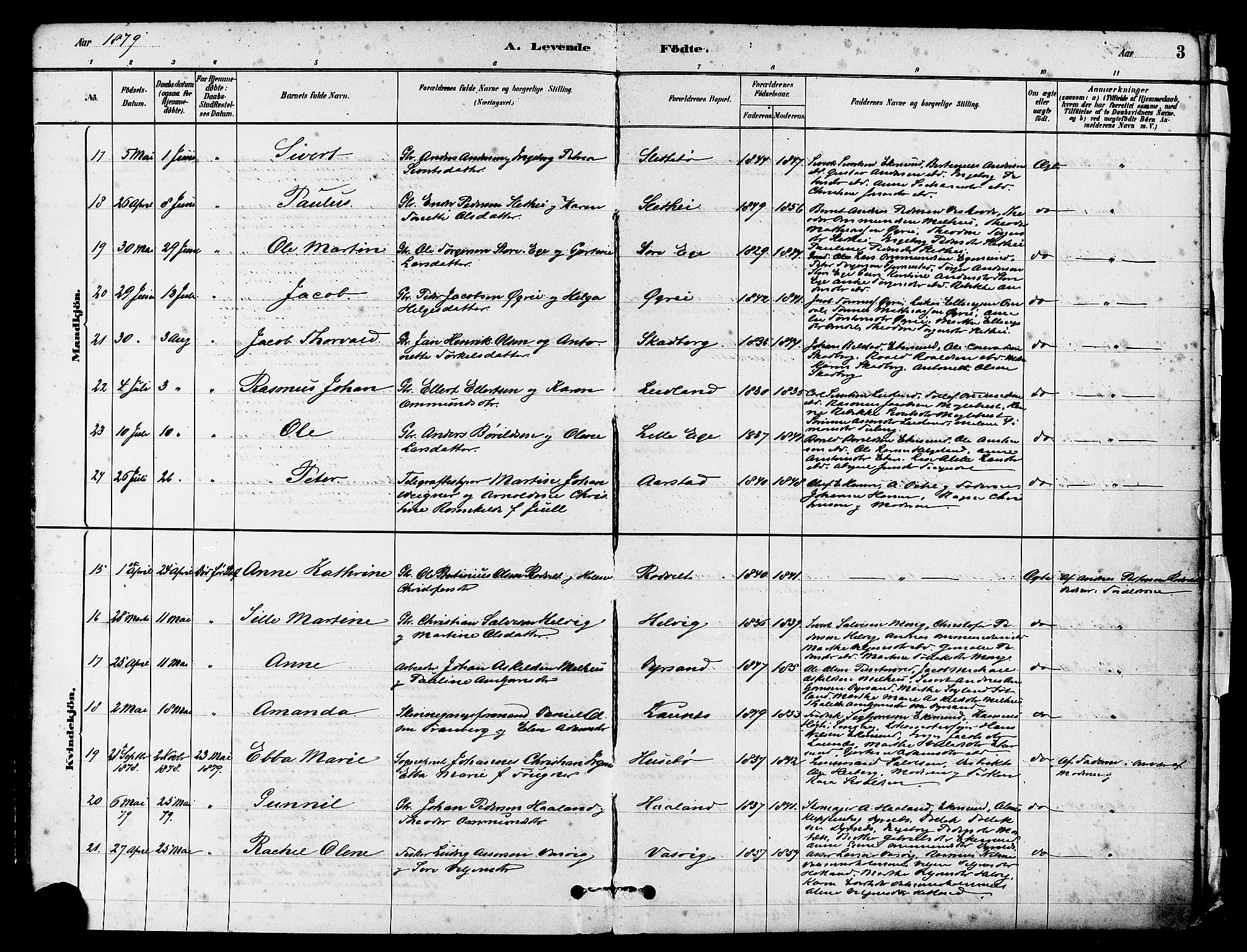 Eigersund sokneprestkontor, AV/SAST-A-101807/S08/L0017: Ministerialbok nr. A 14, 1879-1892, s. 3