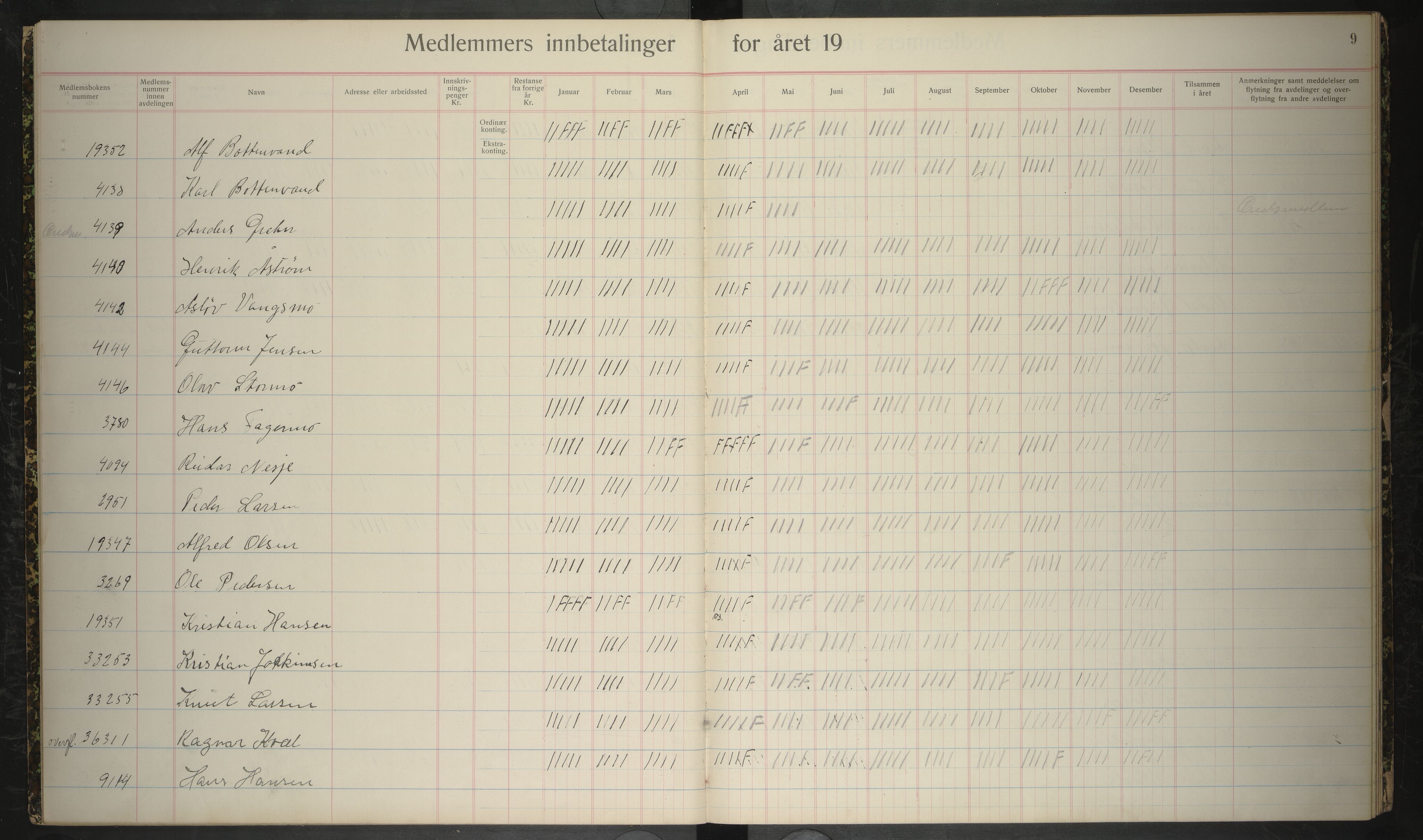 Giken Grubearbeiderforening , AIN/A-22/201/P/Pa/L0008: Medlemsprotokoll, 1938-1940