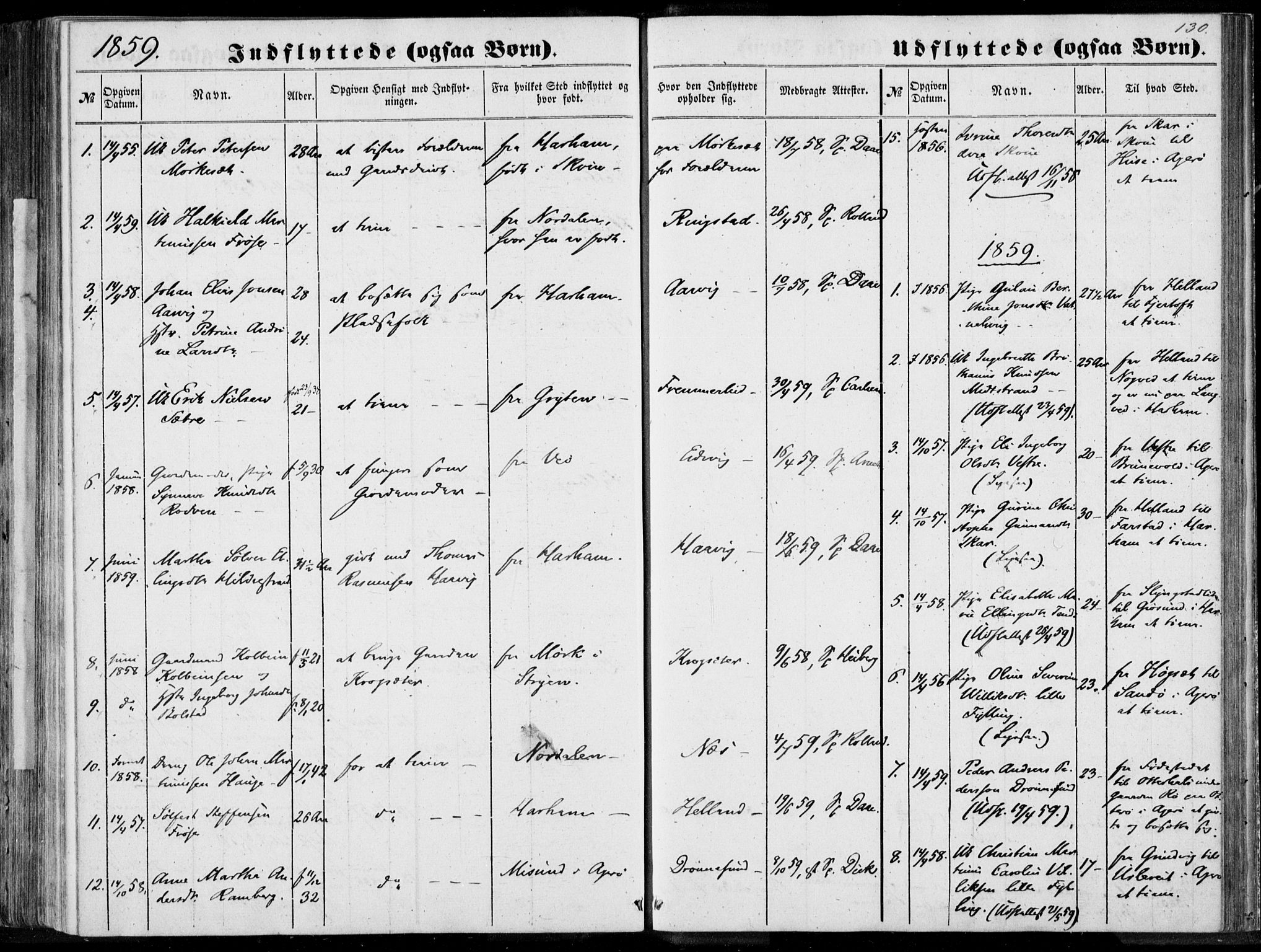 Ministerialprotokoller, klokkerbøker og fødselsregistre - Møre og Romsdal, SAT/A-1454/524/L0354: Ministerialbok nr. 524A06, 1857-1863, s. 130