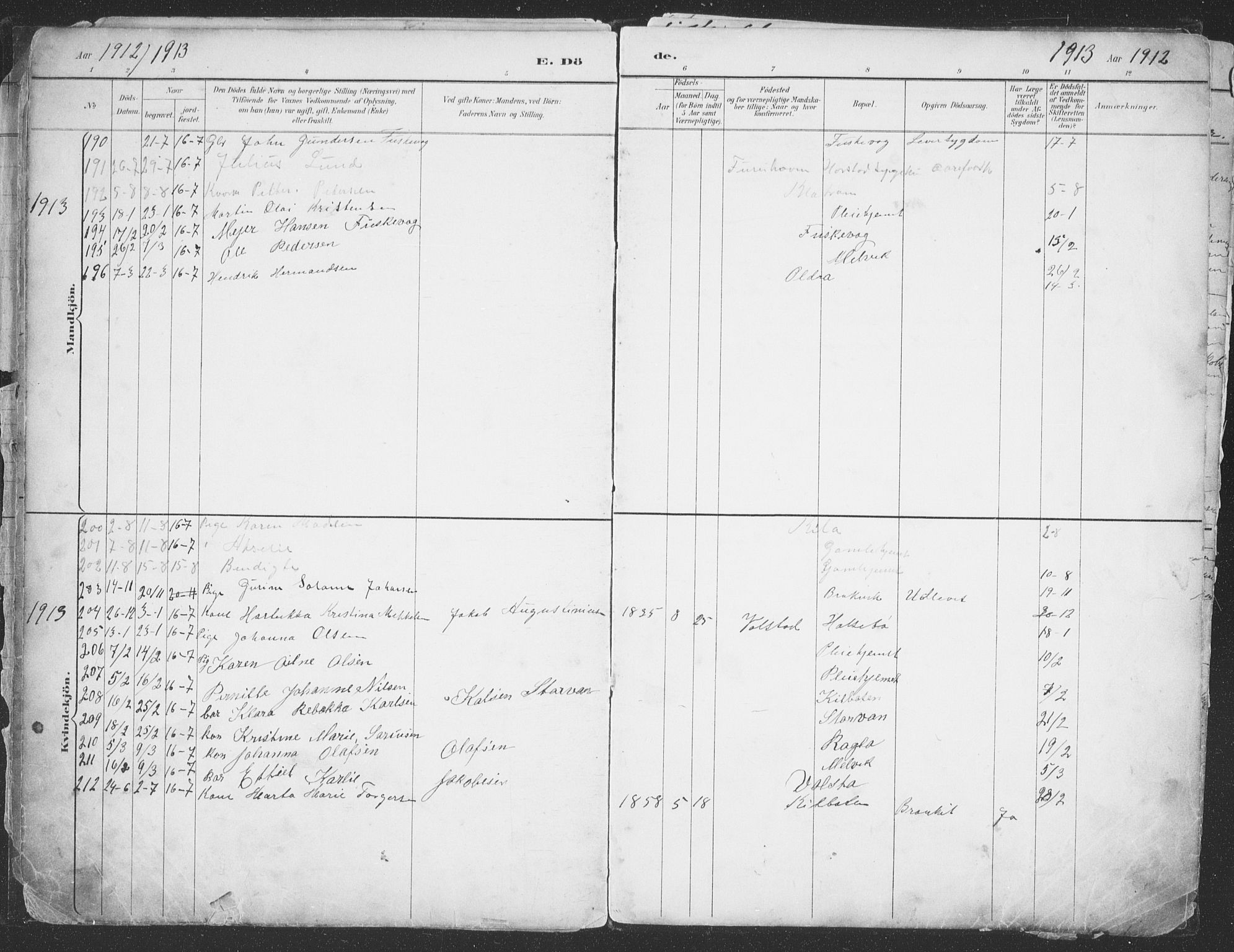 Trondenes sokneprestkontor, SATØ/S-1319/H/Hb/L0013klokker: Klokkerbok nr. 13, 1891-1916
