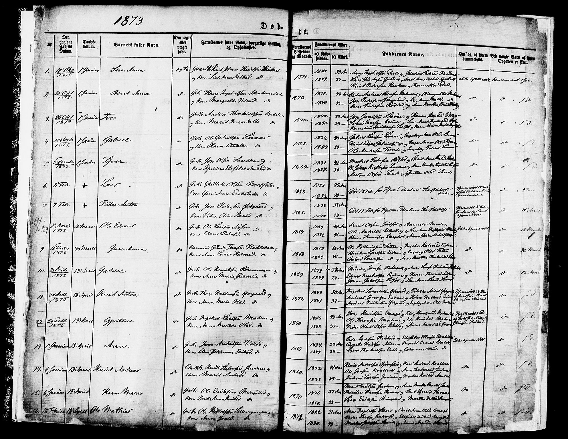 Ministerialprotokoller, klokkerbøker og fødselsregistre - Møre og Romsdal, SAT/A-1454/565/L0749: Ministerialbok nr. 565A03, 1871-1886, s. 3