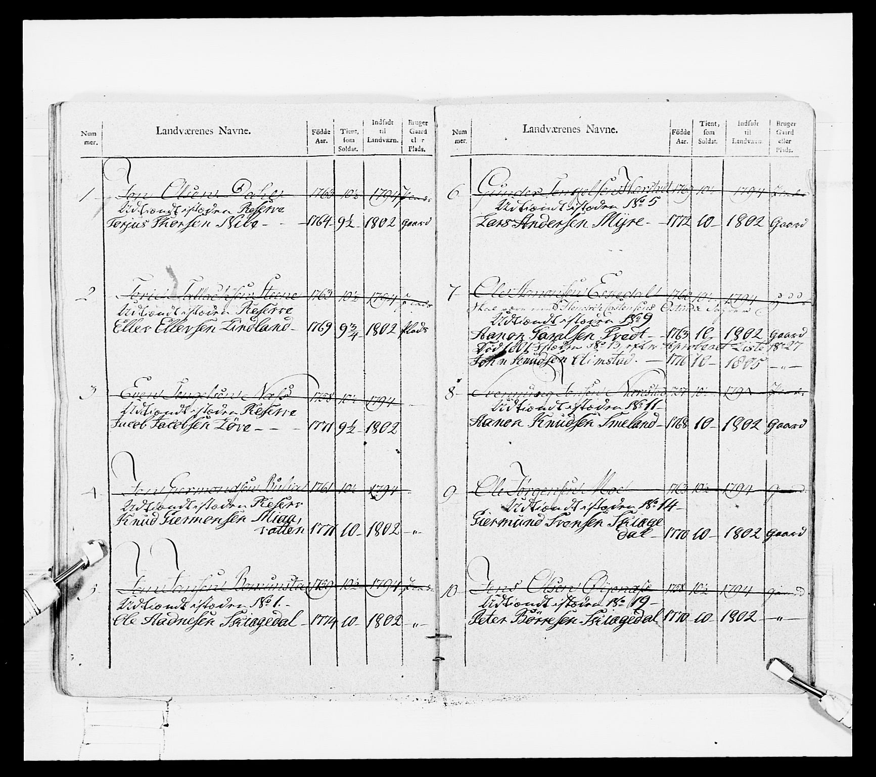 Generalitets- og kommissariatskollegiet, Det kongelige norske kommissariatskollegium, AV/RA-EA-5420/E/Eh/L0108: Vesterlenske nasjonale infanteriregiment, 1791-1802, s. 569
