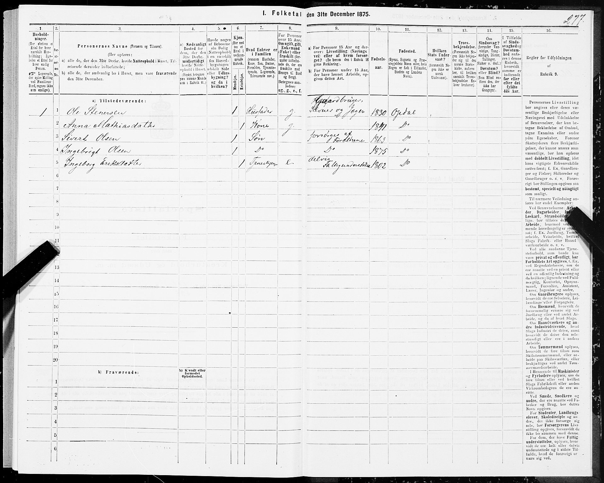 SAT, Folketelling 1875 for 1634P Oppdal prestegjeld, 1875, s. 2277