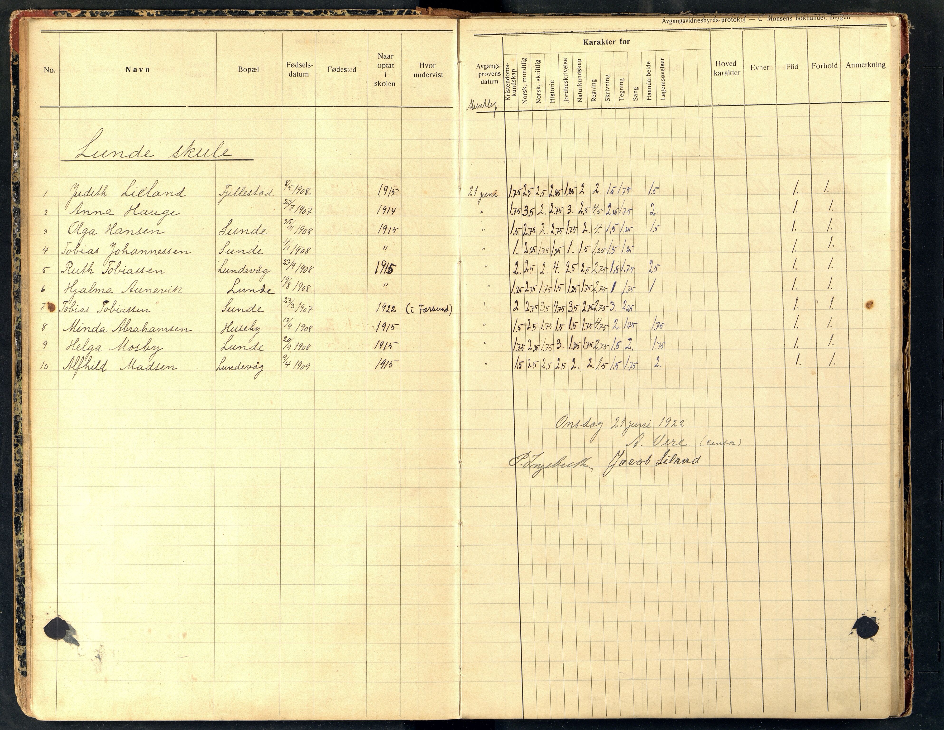 Lista kommune - Skolekommisjonen/Skolestyret, IKAV/1003LI510/G/L0006: Eksamensprotokoll, 1922-1930