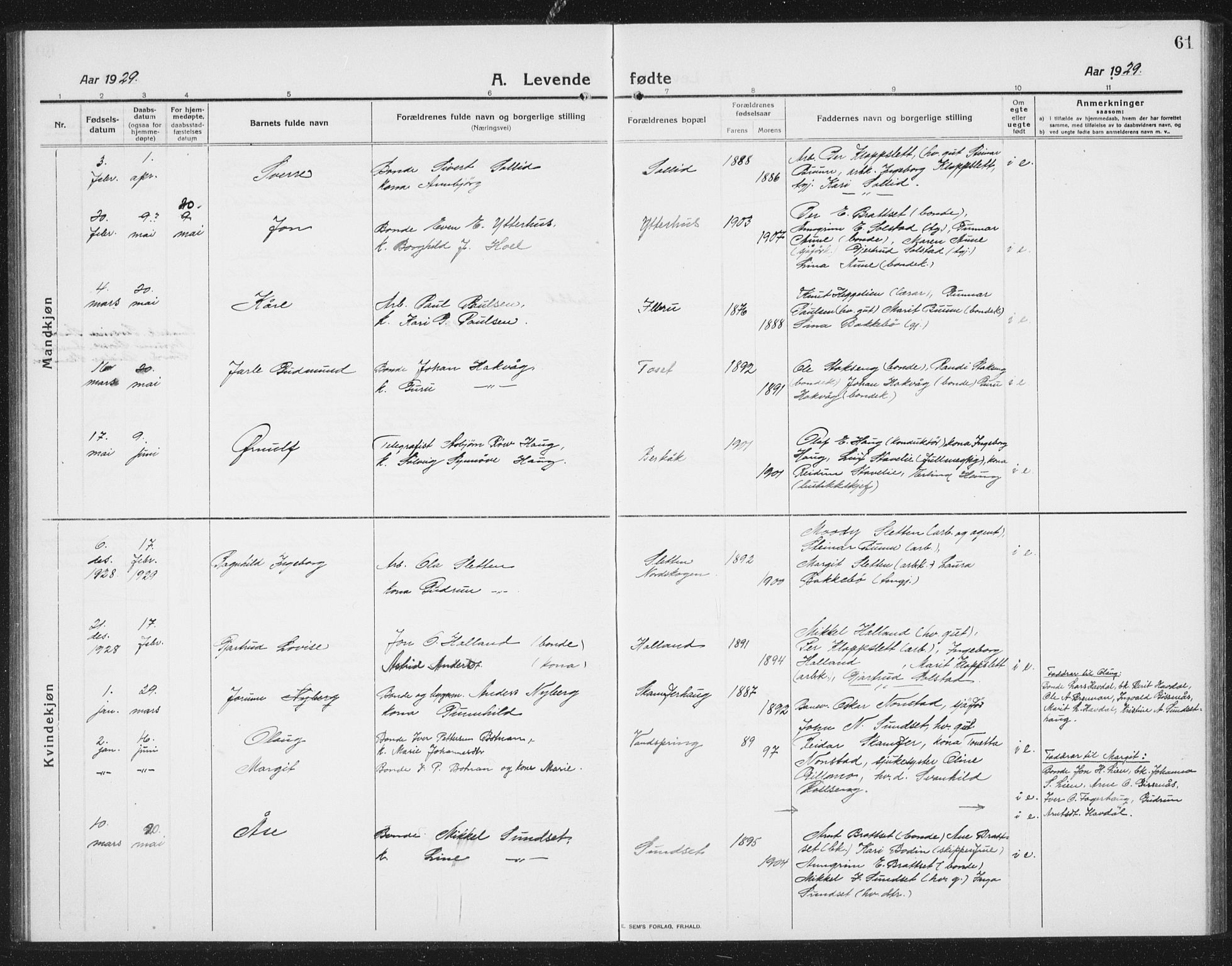 Ministerialprotokoller, klokkerbøker og fødselsregistre - Sør-Trøndelag, AV/SAT-A-1456/675/L0888: Klokkerbok nr. 675C01, 1913-1935, s. 61