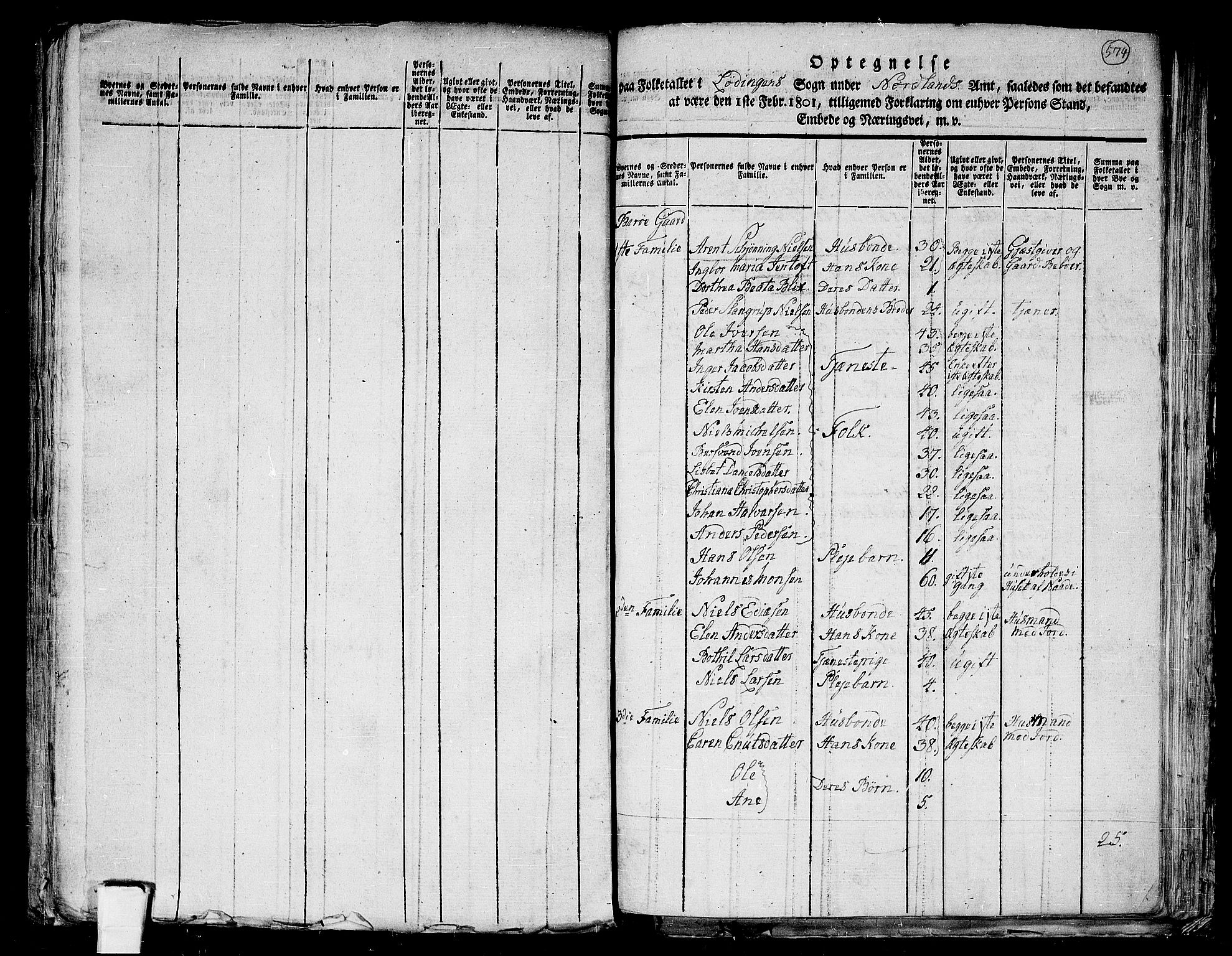 RA, Folketelling 1801 for 1851P Lødingen prestegjeld, 1801, s. 574a