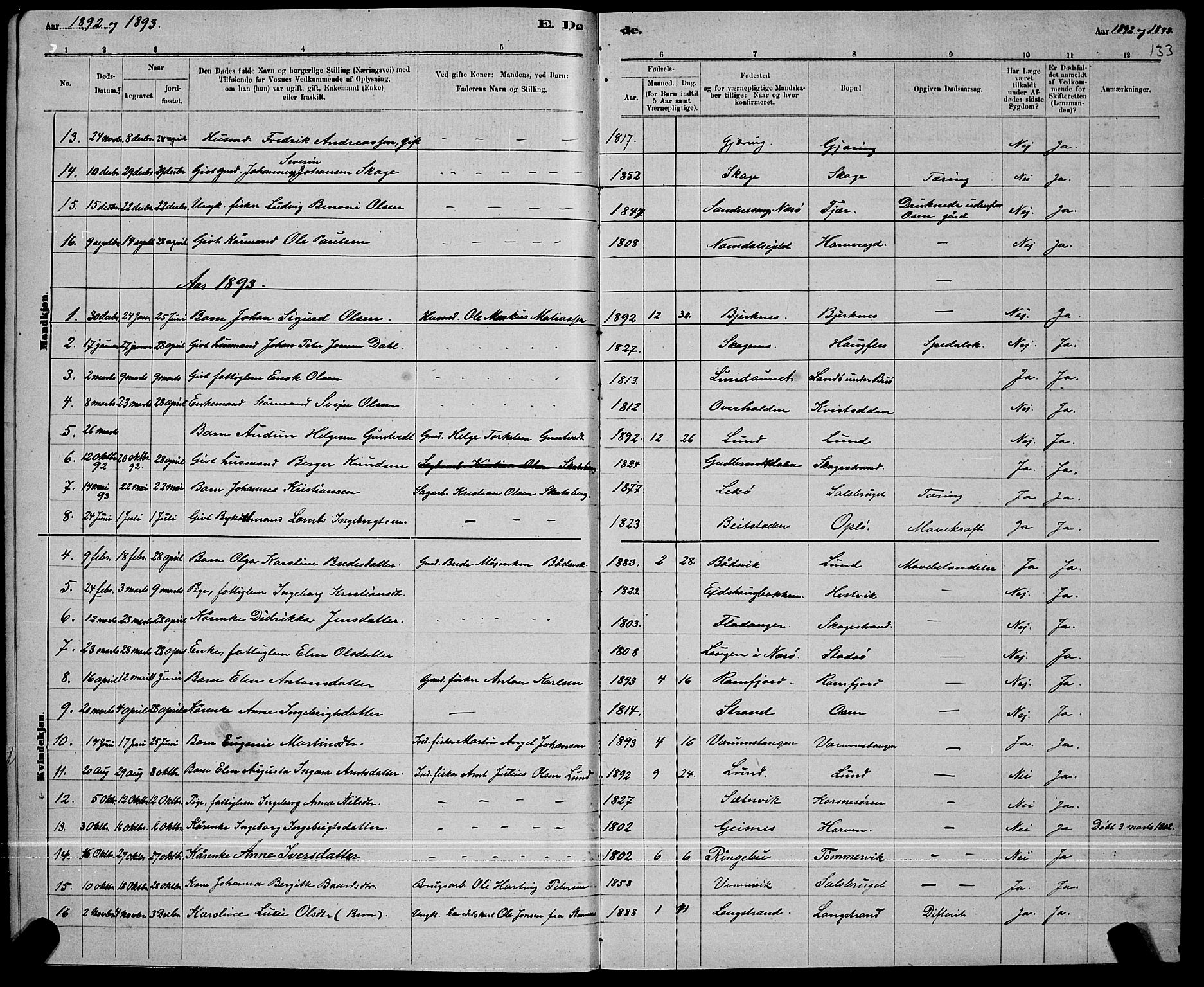 Ministerialprotokoller, klokkerbøker og fødselsregistre - Nord-Trøndelag, SAT/A-1458/780/L0651: Klokkerbok nr. 780C03, 1884-1898, s. 133