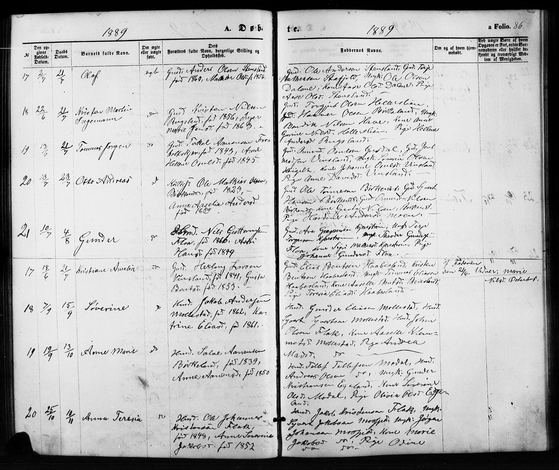 Birkenes sokneprestkontor, AV/SAK-1111-0004/F/Fb/L0003: Klokkerbok nr. B 3, 1876-1892, s. 86